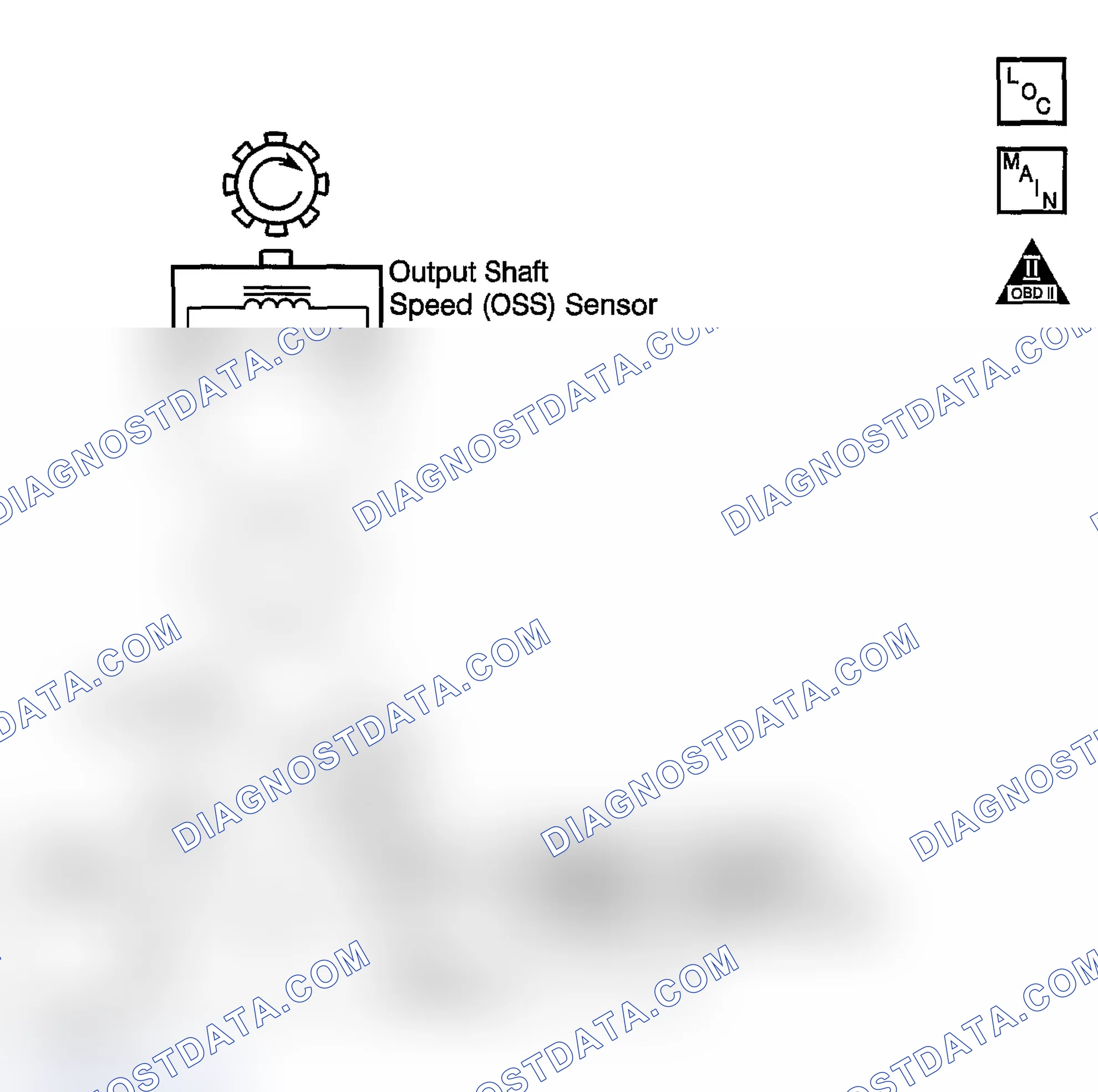 Scheme 678: DTC P0502: Low Vehicle Speed And There Is A High Engine Speed In A Drive Gear Range