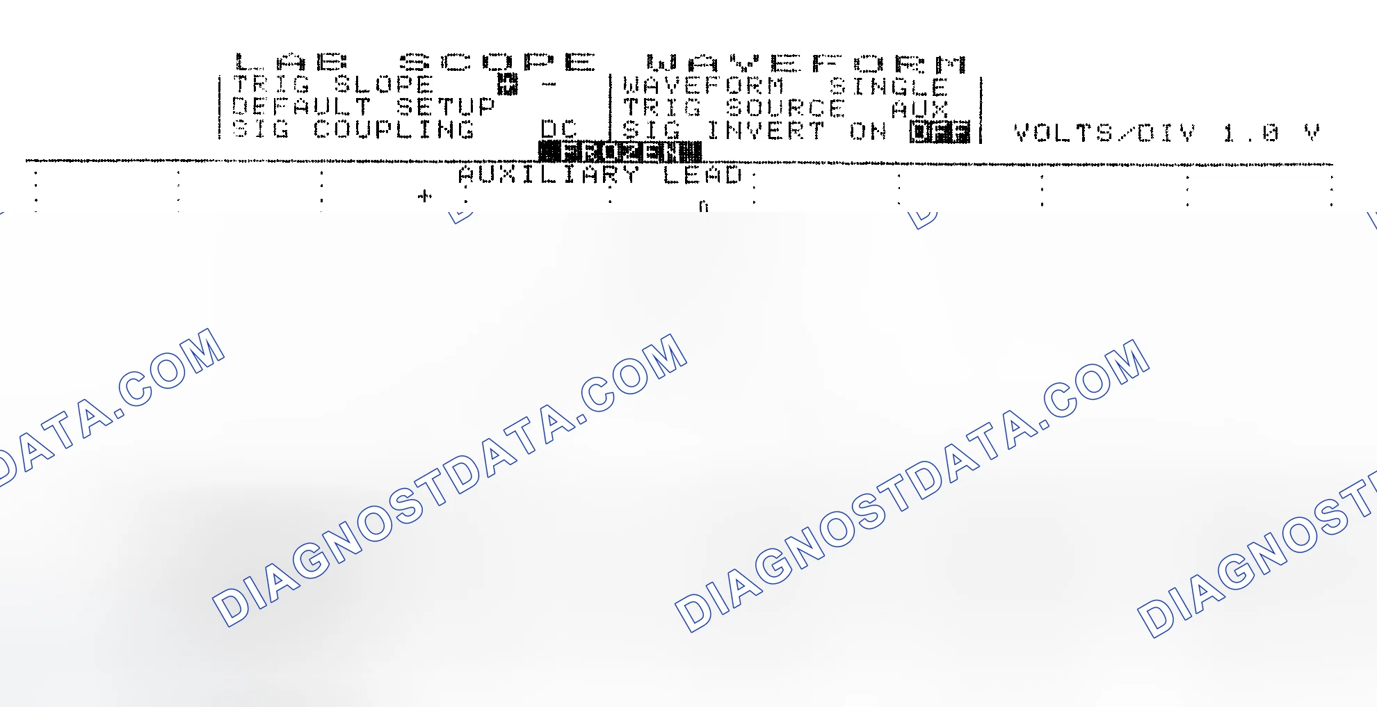 Scheme 19: Single Injector w/Excessive Current Flow - Current Pattern