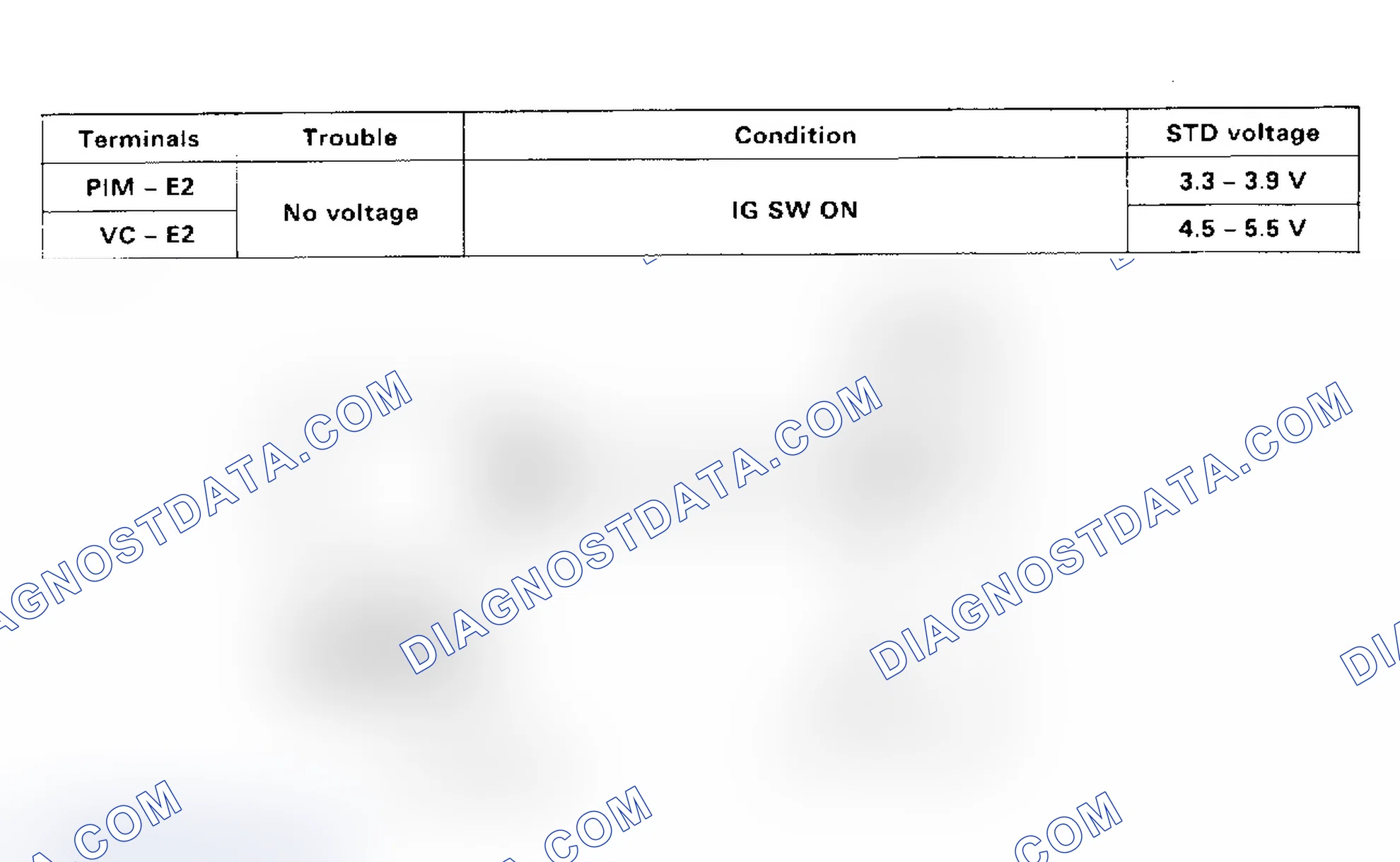 Scheme 36: Code 31, 32/Test No. 7 (5S-FE) Schematic, Vacuum Sensor Signal
