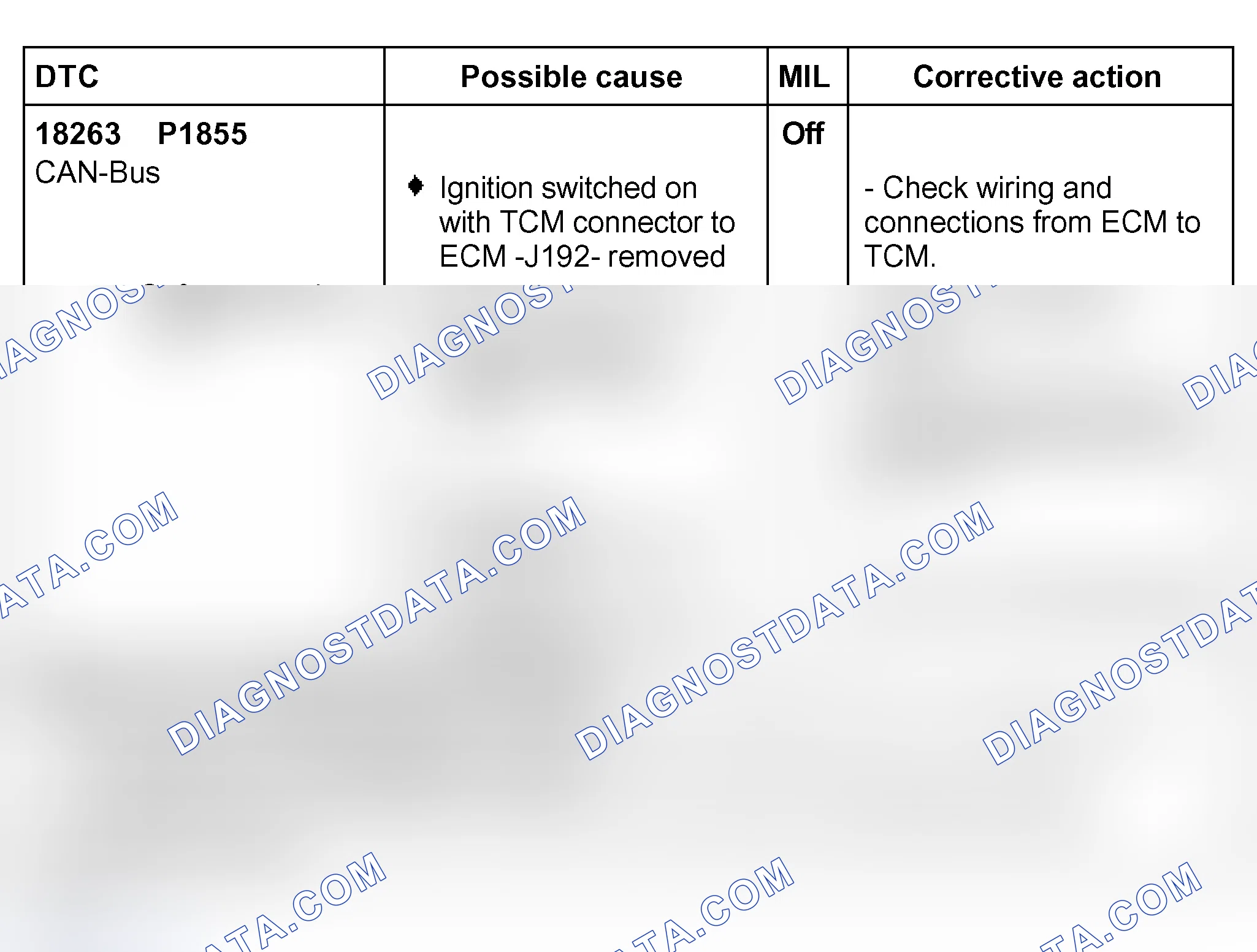 Scheme 177