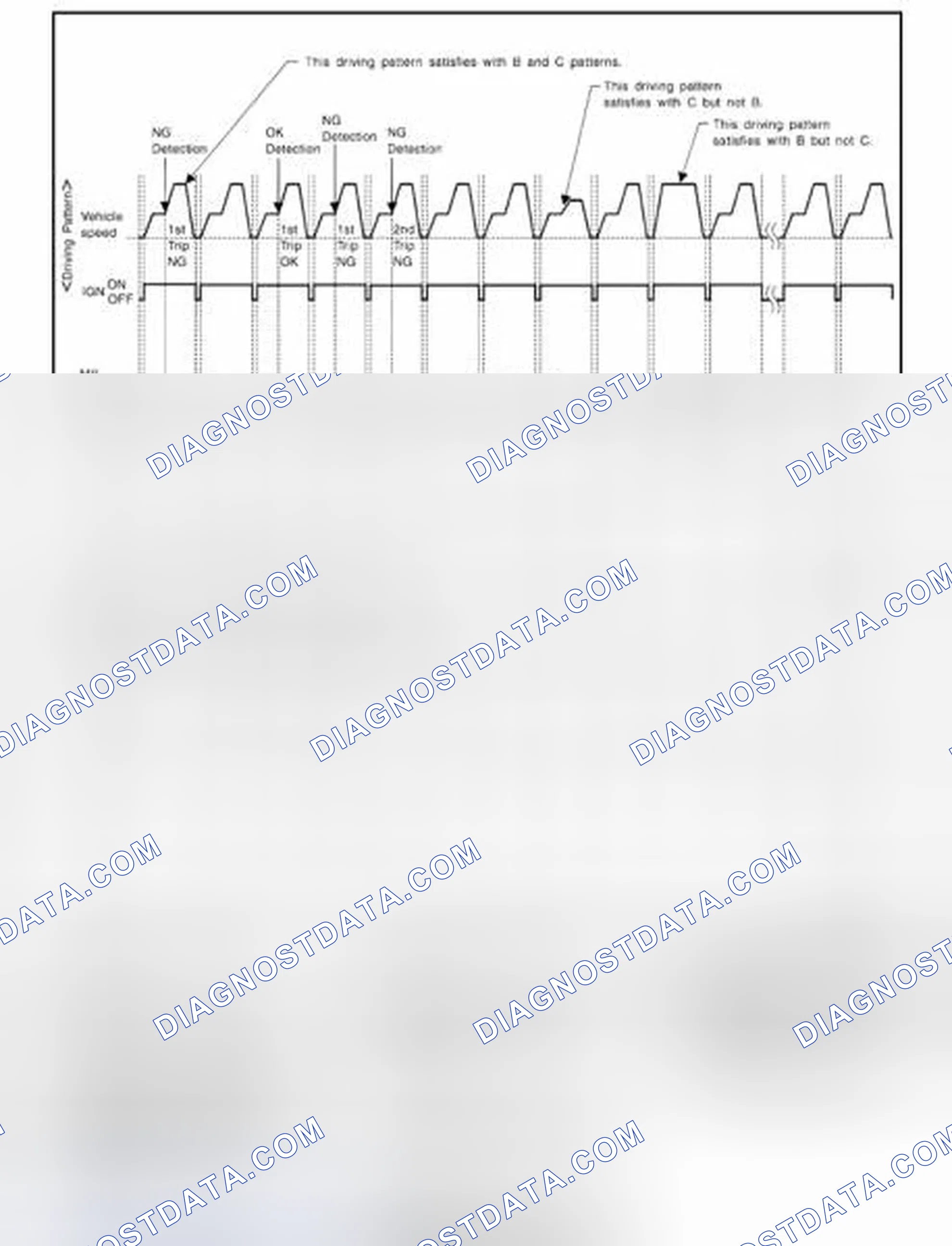 Scheme 185