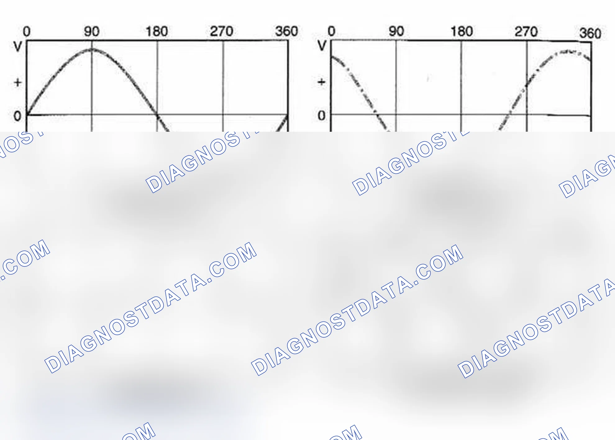 Scheme 38: Three-Phase AC Voltage Generation