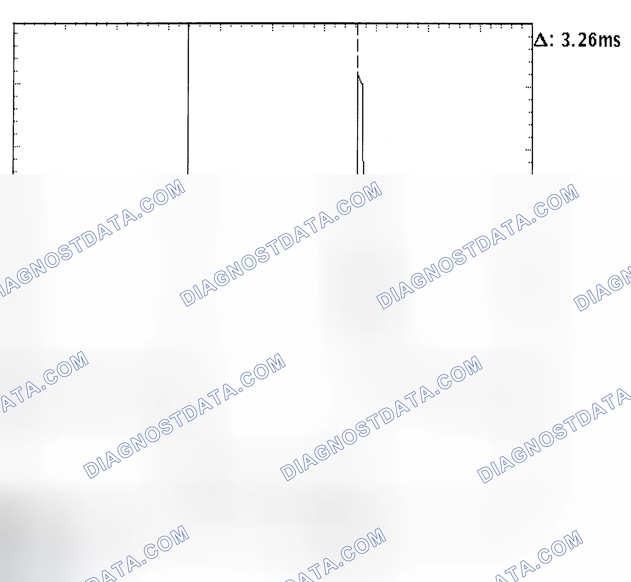Scheme 22: Injector Bank - Known Good - Voltage Pattern