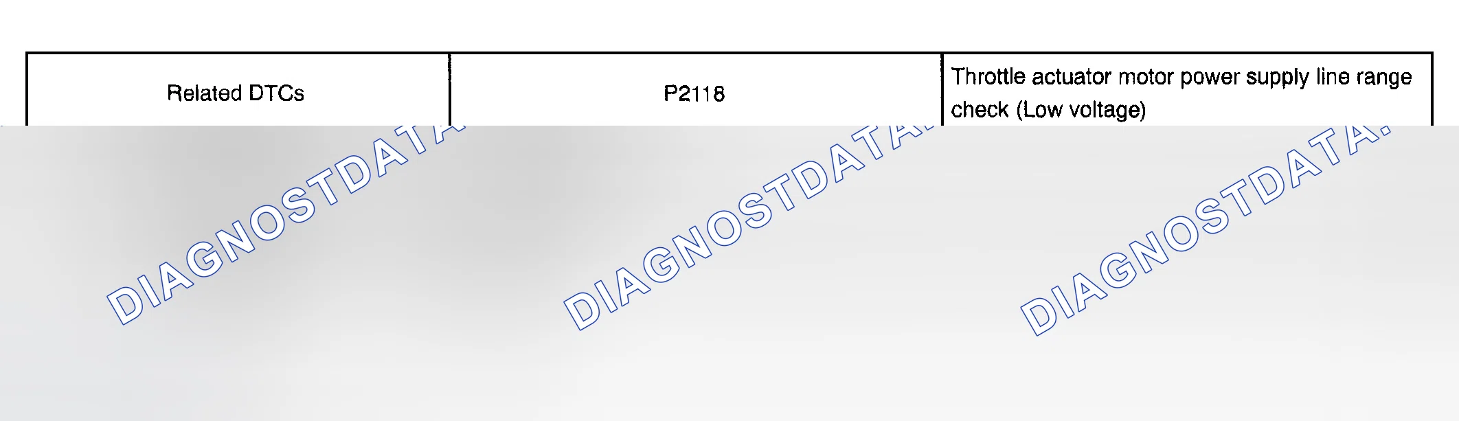 Scheme 517: MONITOR STRATEGY
