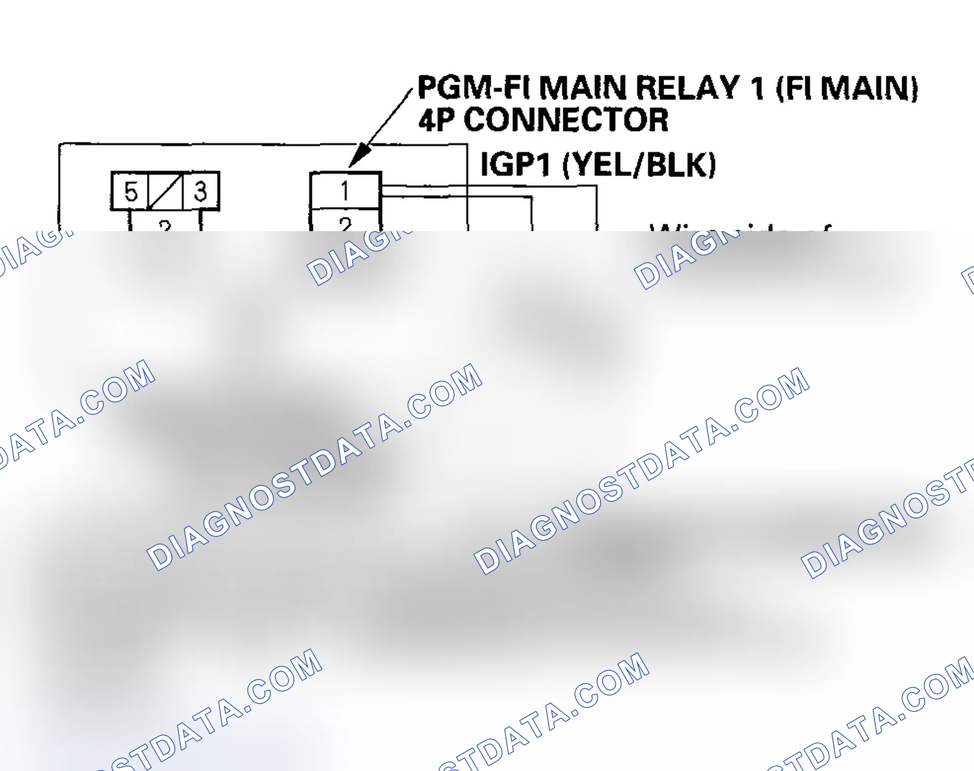Scheme 261