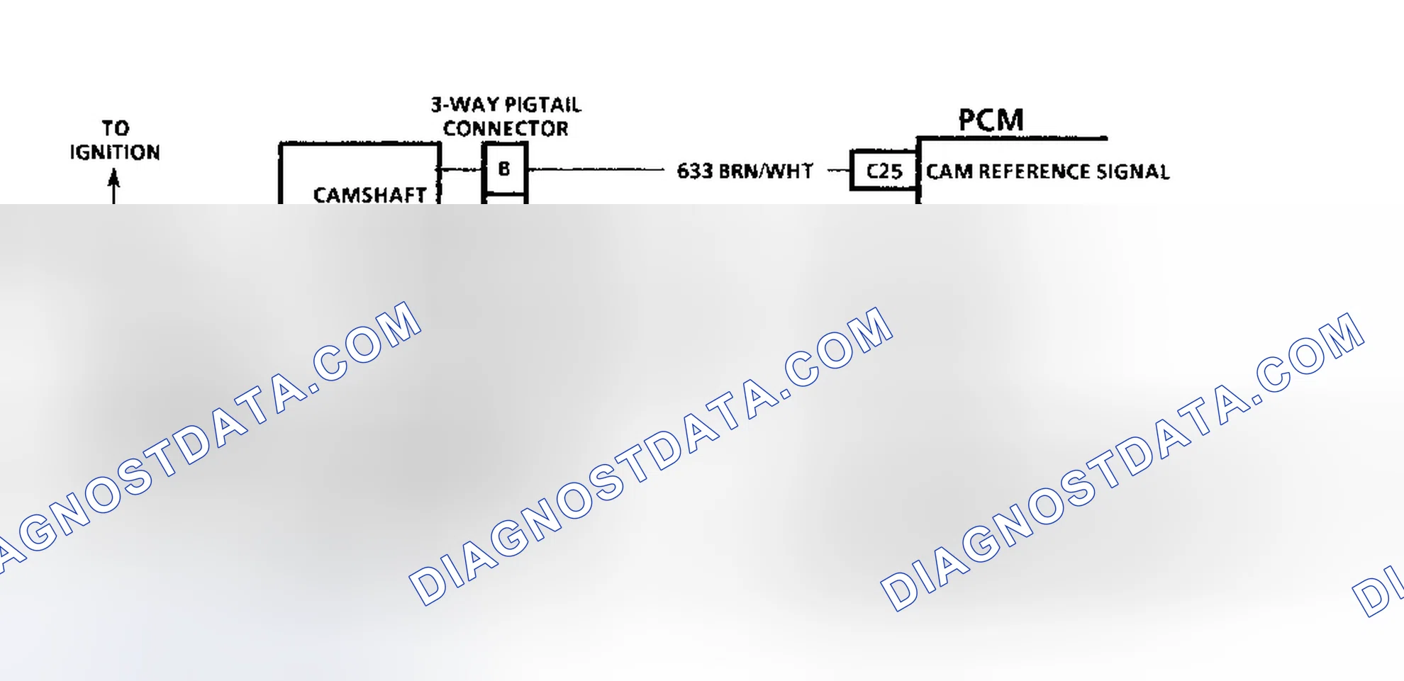 Scheme 19: Code 36 Schematic (3.1L) 24X Signal Error