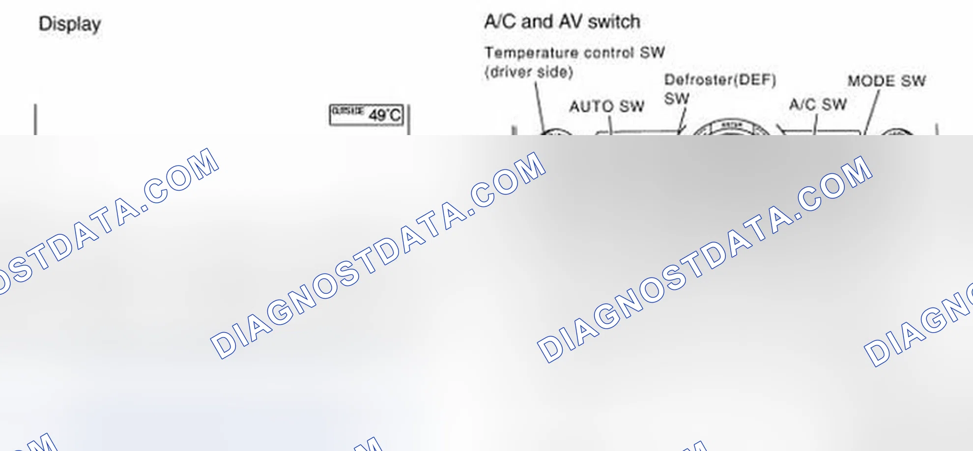 Scheme 8: Control Operation