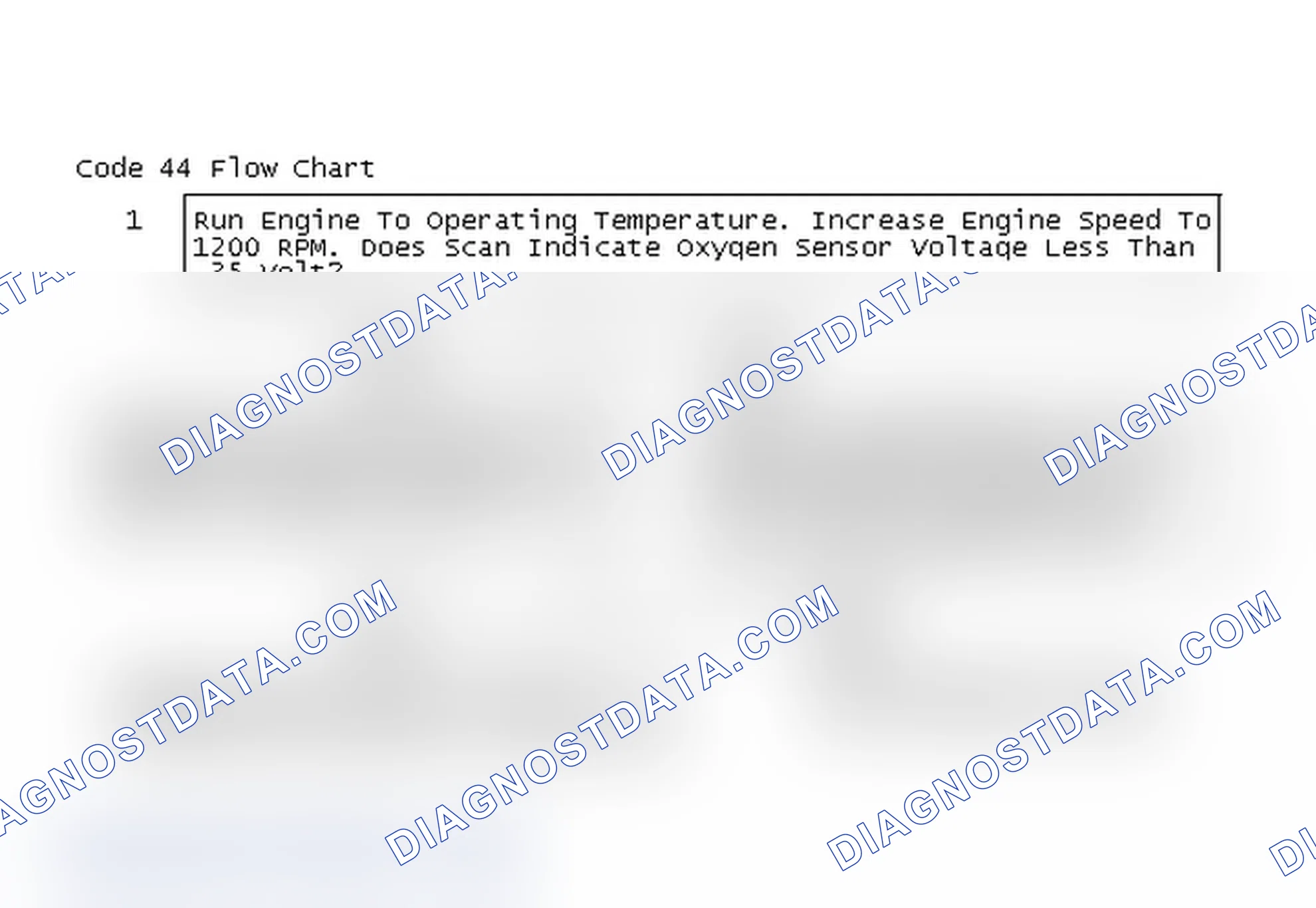 Scheme 89: Code 44 Flow Chart