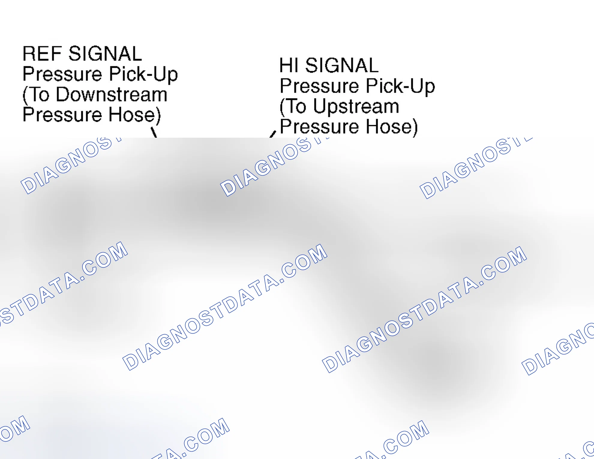 Scheme 17: Orifice Tube Assembly