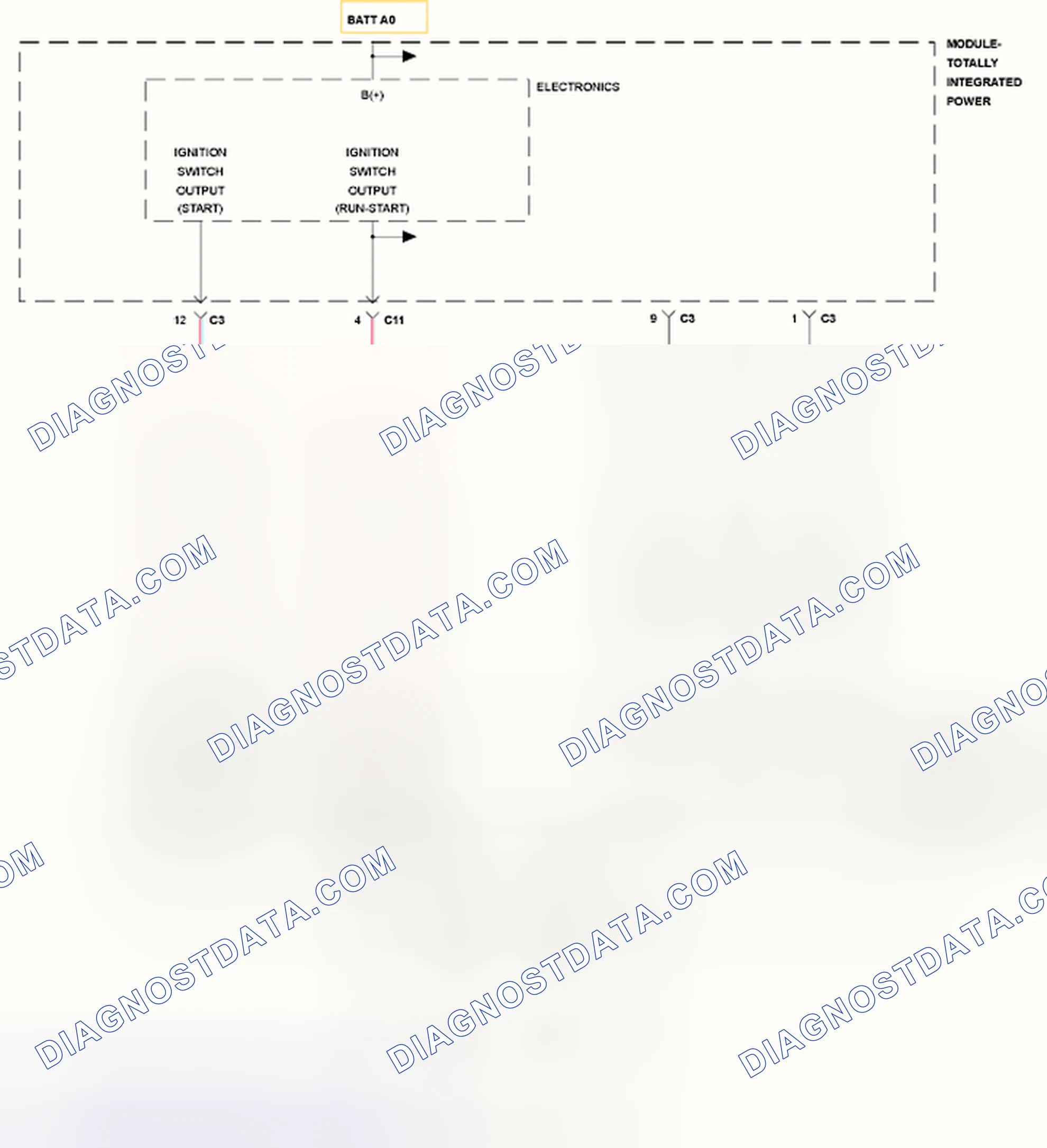 Scheme 370: NO RESPONSE FROM PCM (POWERTRAIN CONTROL MODULE) (DIESEL)