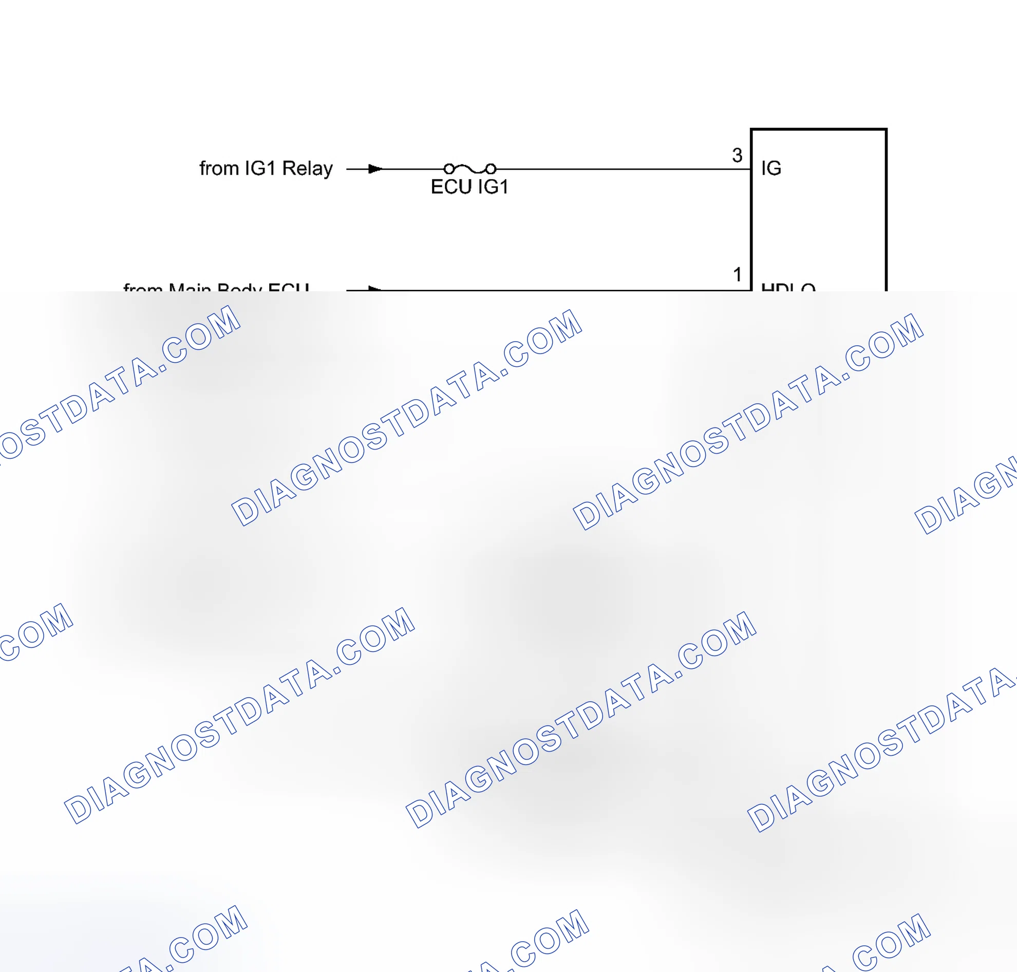 Scheme 146