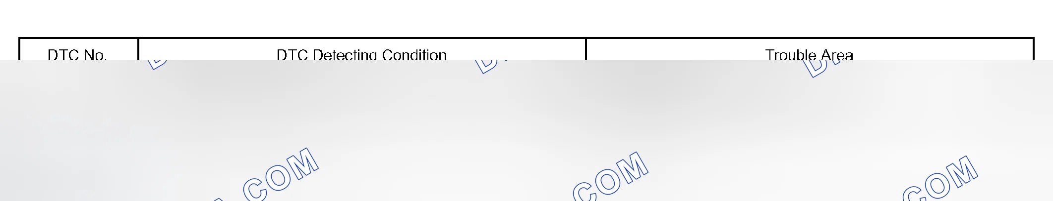 Scheme 85: CIRCUIT DESCRIPTION