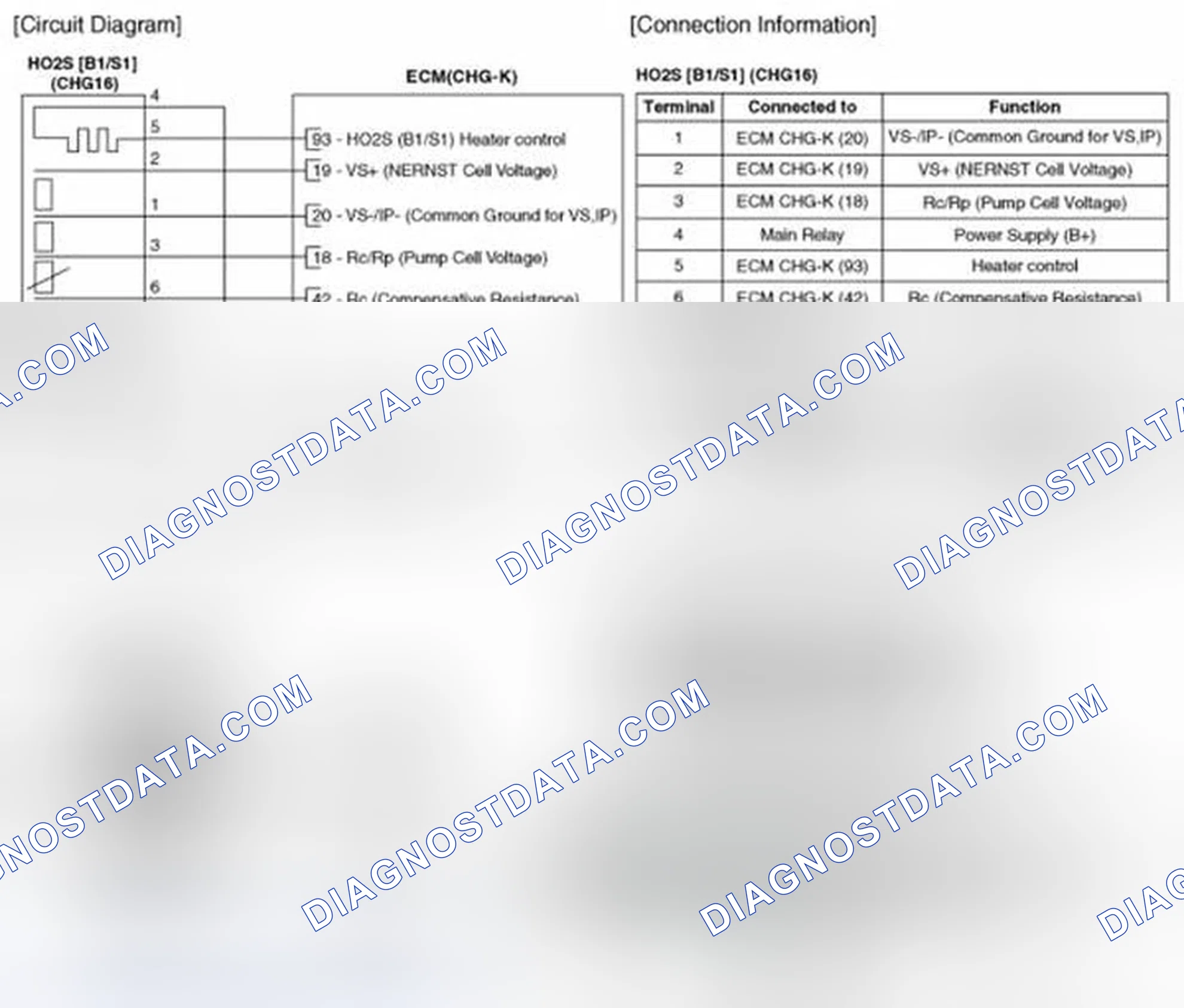 Scheme 106: Circuit Diagram