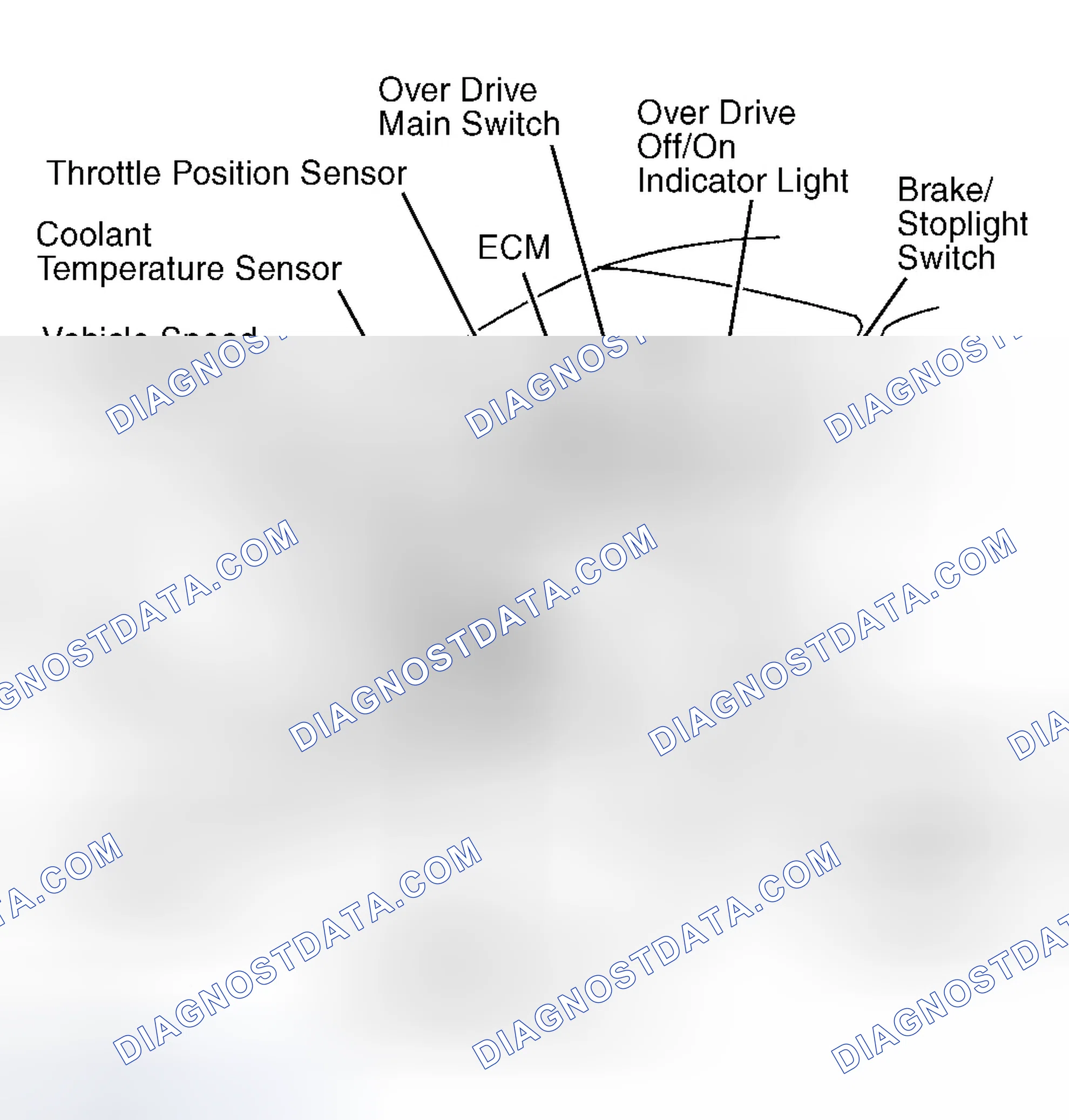 Scheme 4: Component Locations (4 Of 4)