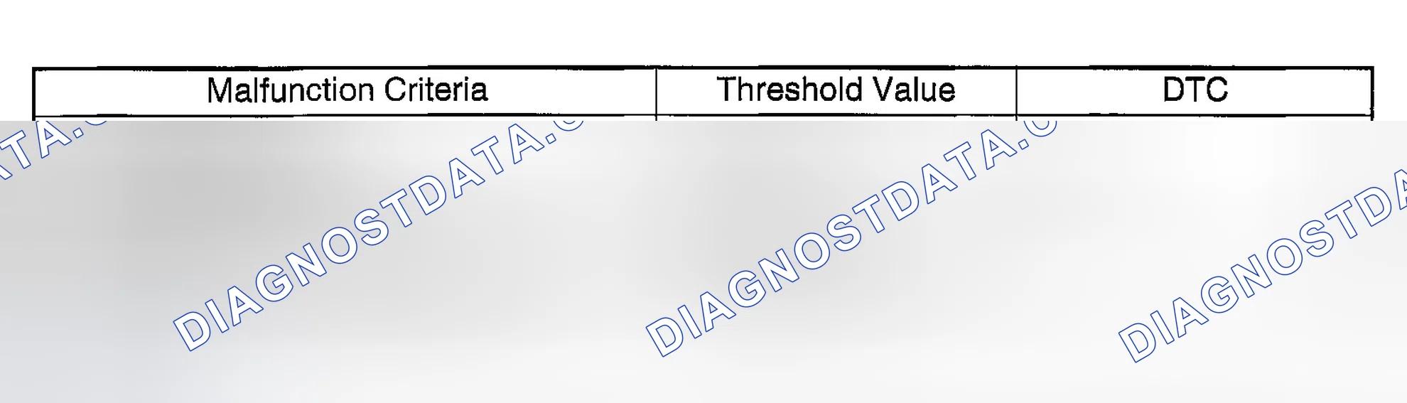 Scheme 2475: Abnormality Judgment