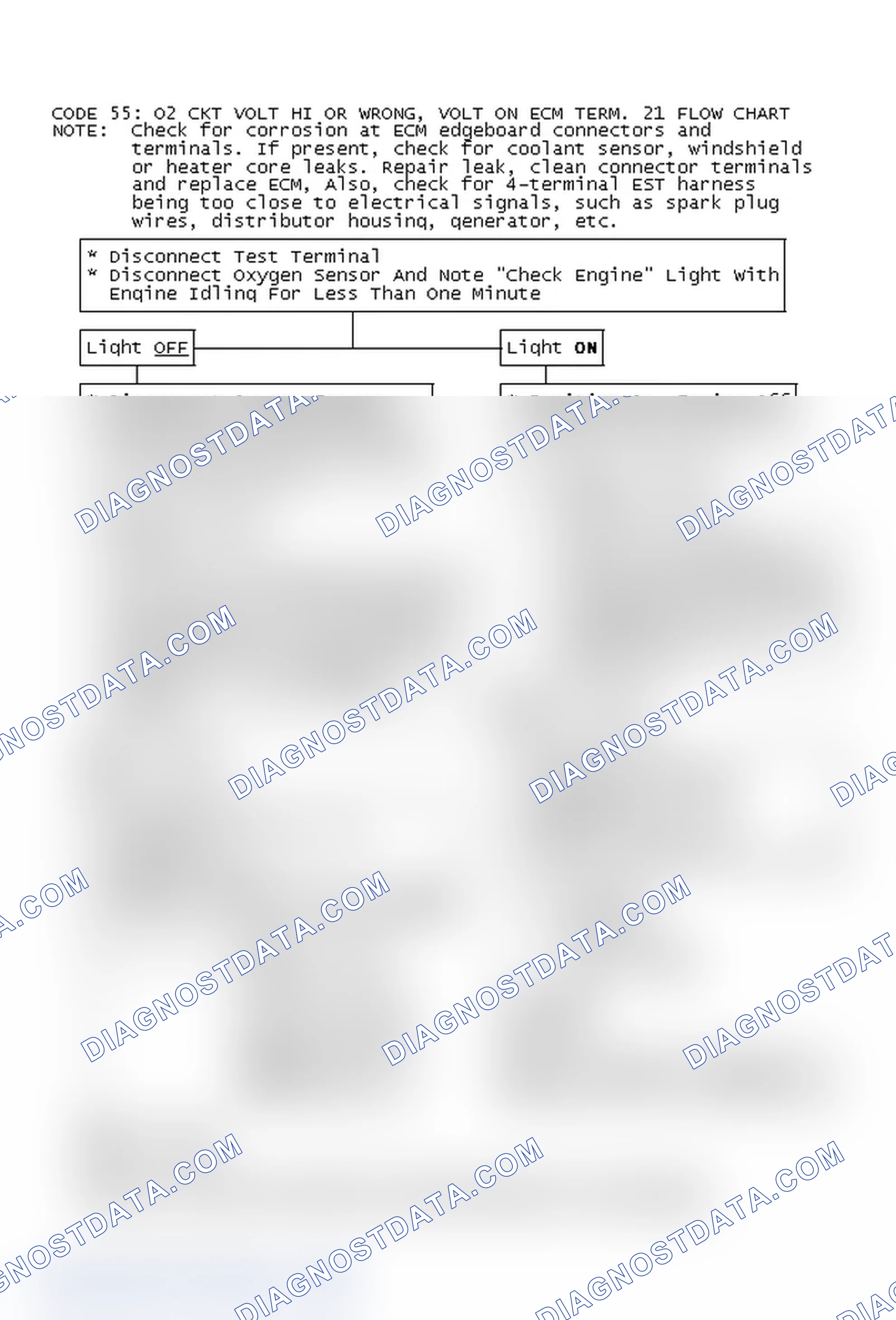 Scheme 182: Code 55: O2 Ckt Volt Hi Or Wrong, Volt On ECM Term. 21 Flow Chart