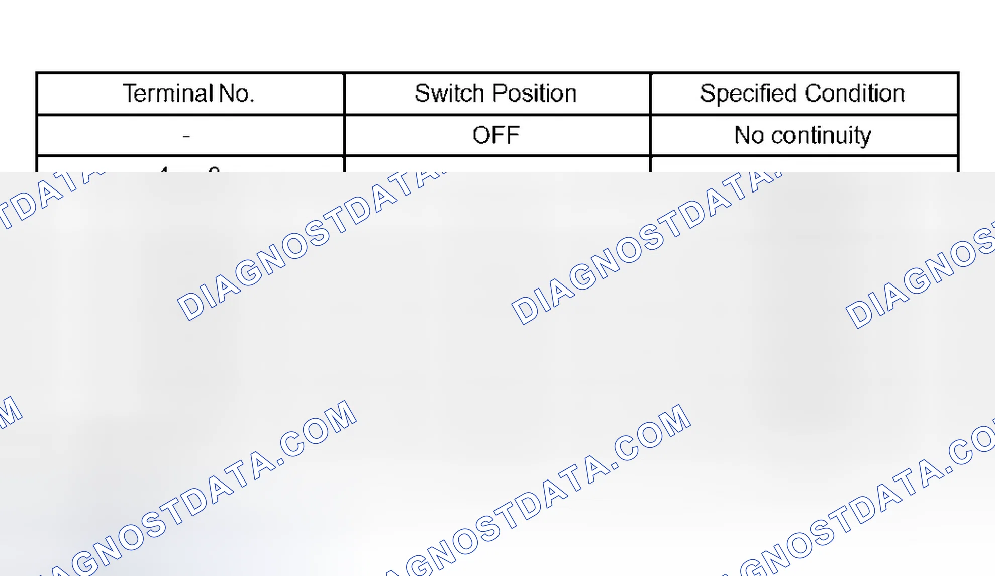 Scheme 47