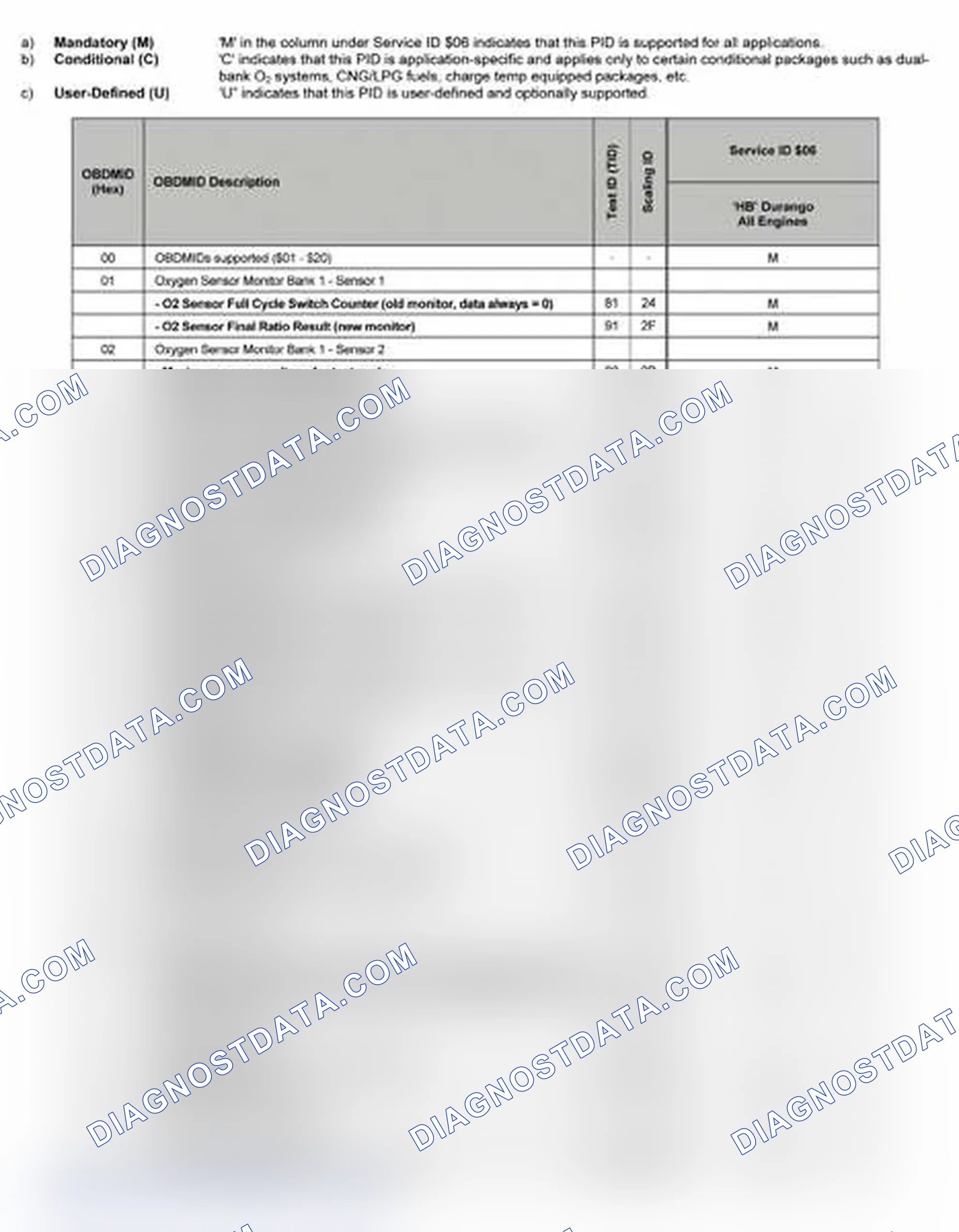 Scheme 13