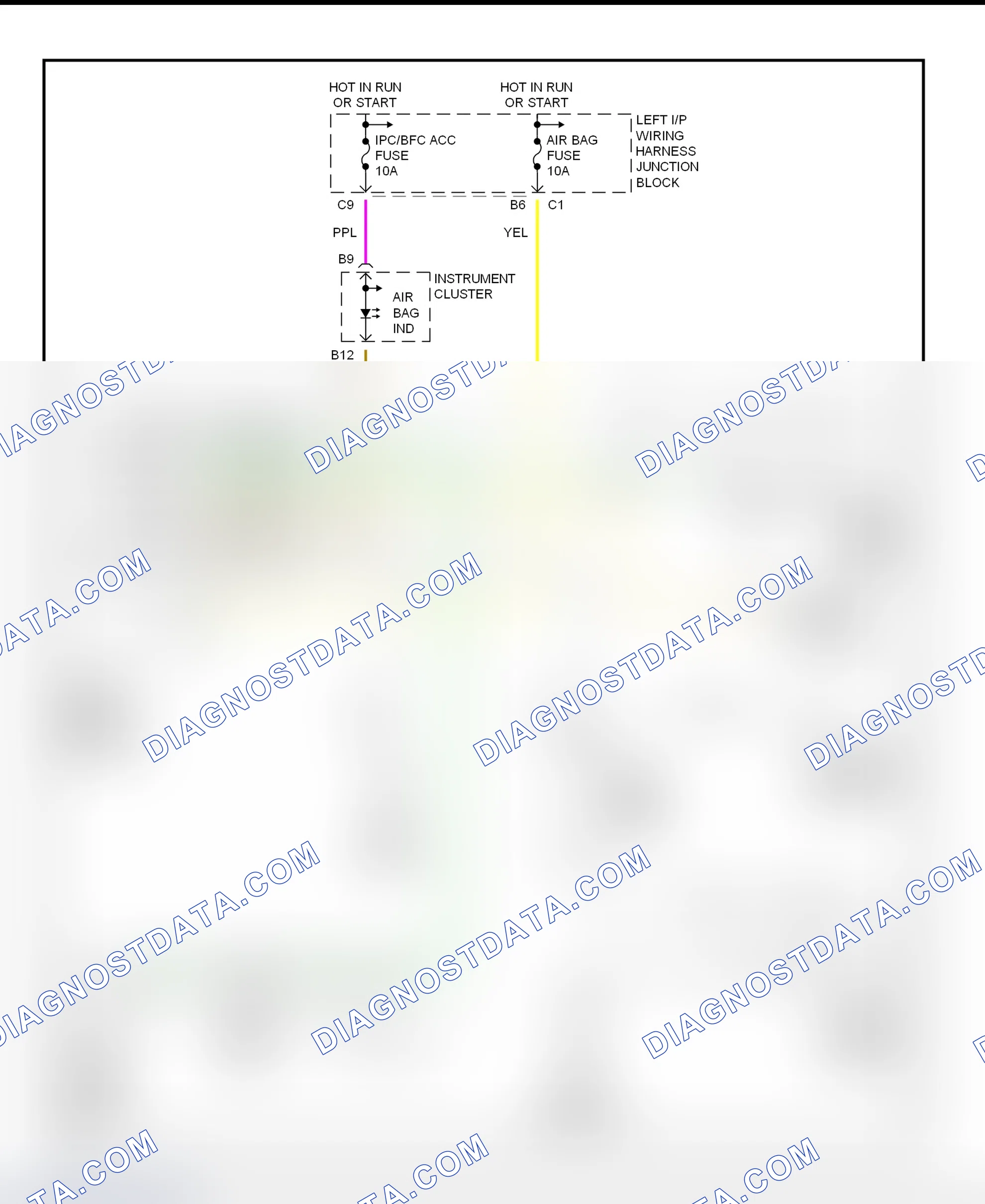 Scheme 51: SIR Wiring Diagram
