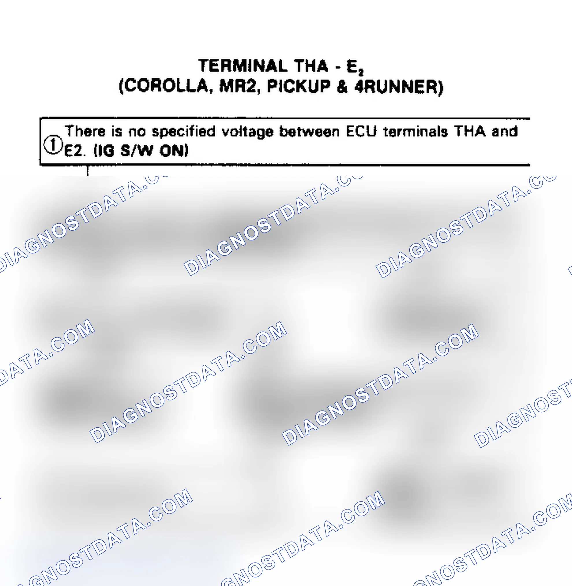 Scheme 104: Terminals THA - E(2) Part 1 of 2