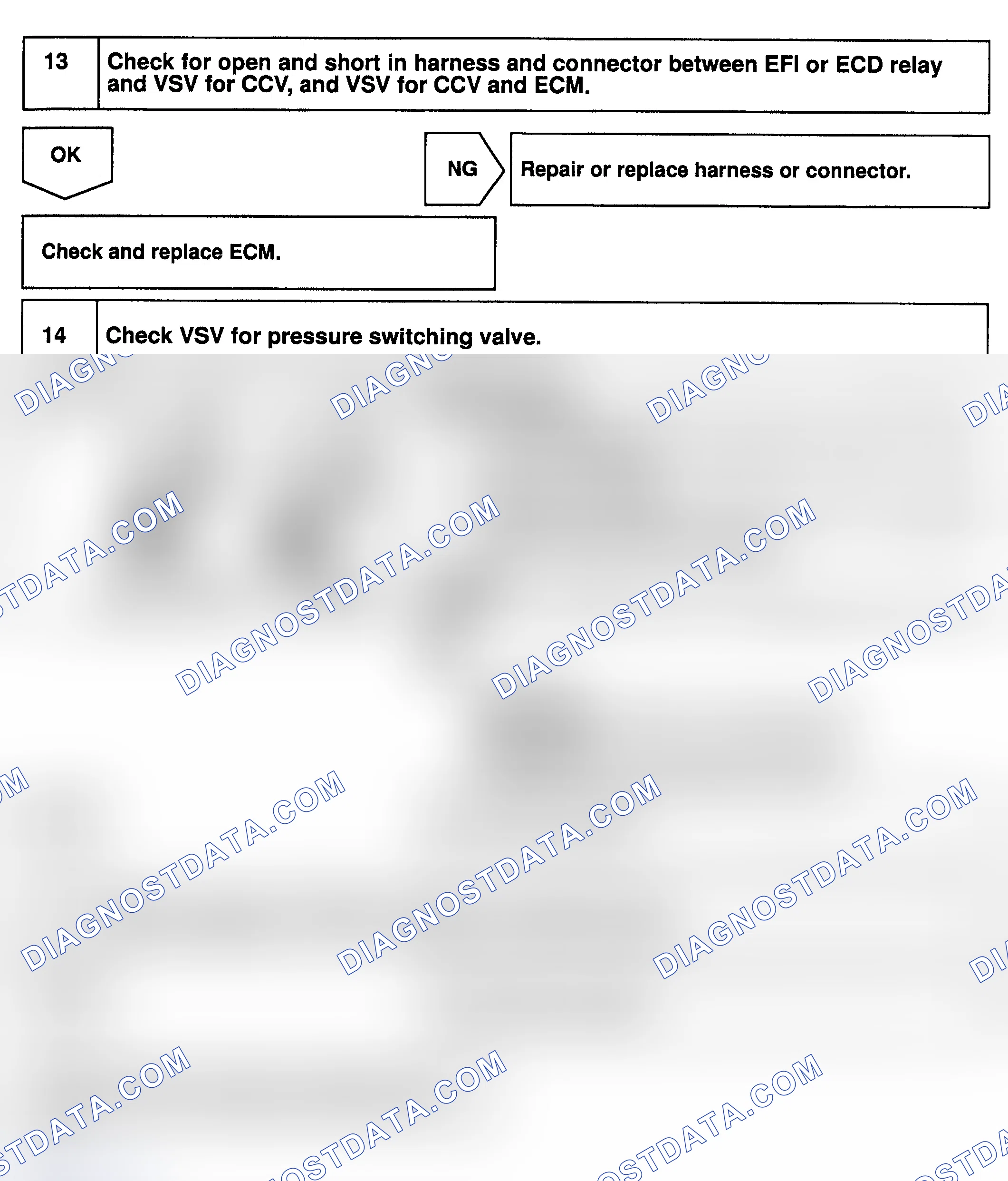 Scheme 162