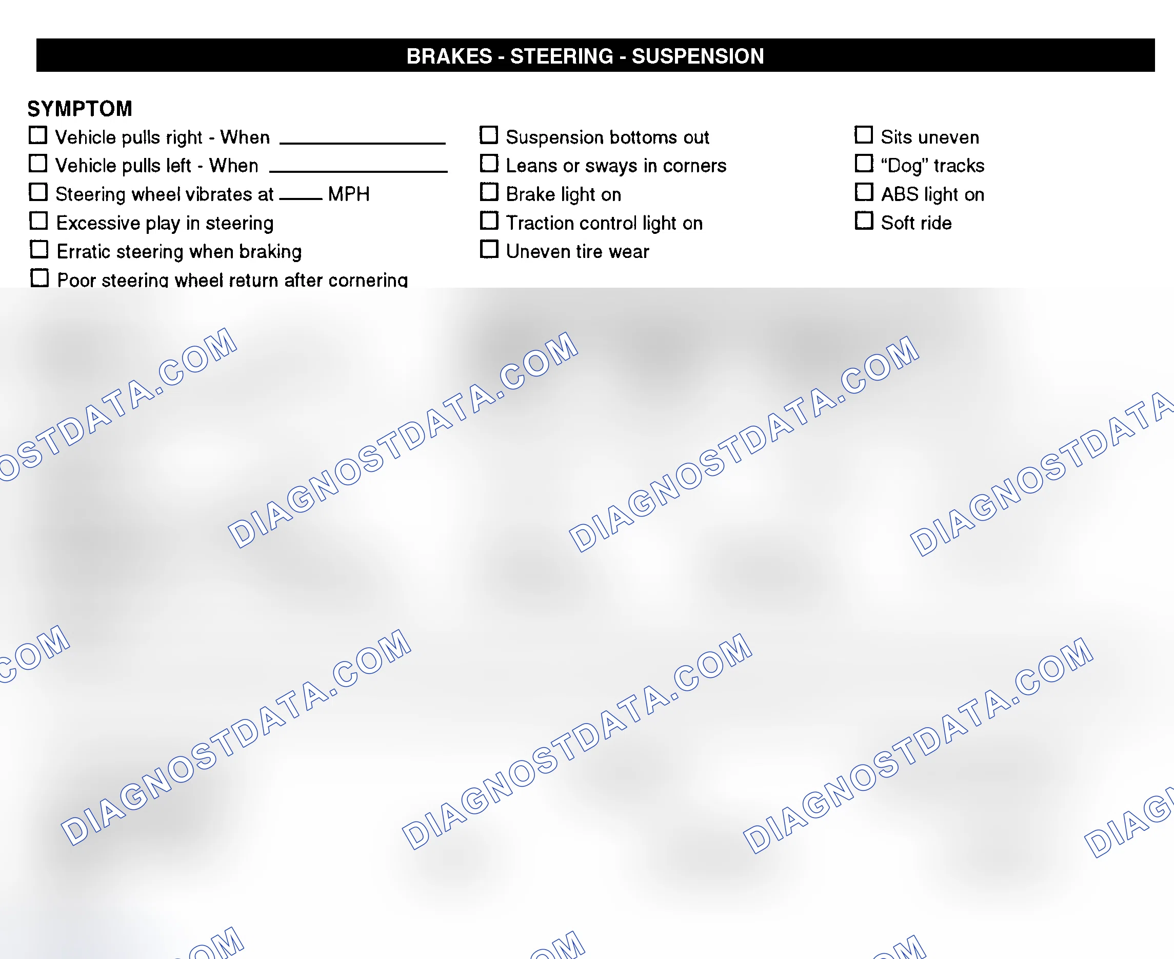 Scheme 7: Brakes, Steering, & Suspension