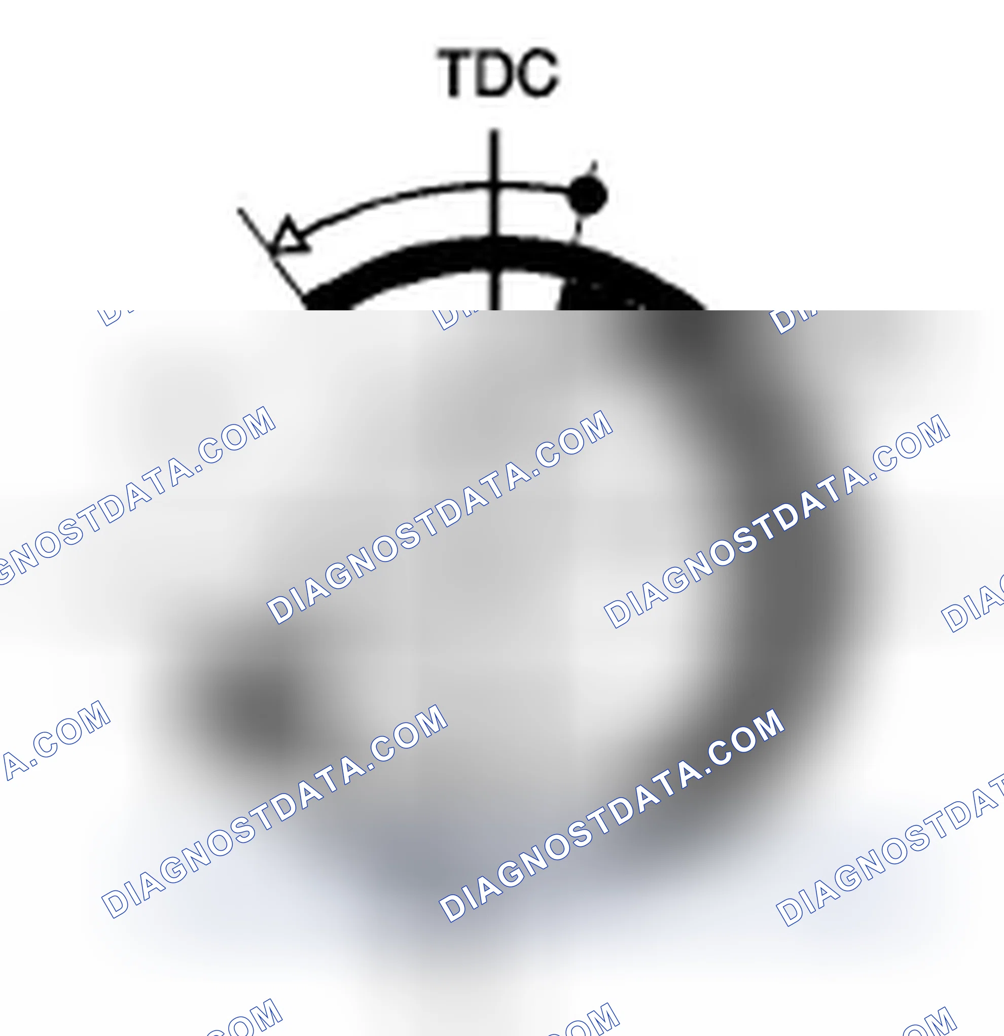 Scheme 1: OPERATION