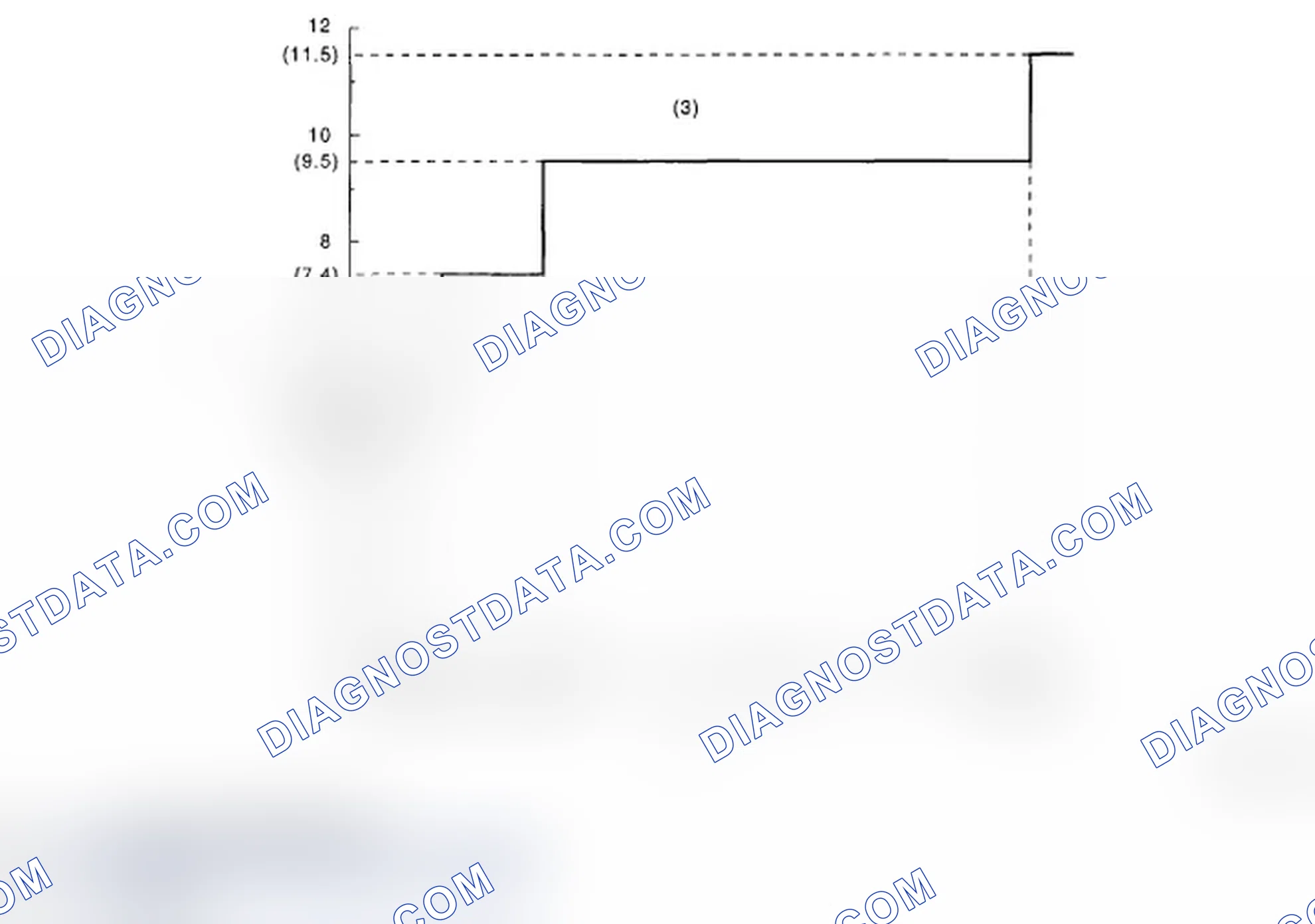 Scheme 337: Judgment Value Graph