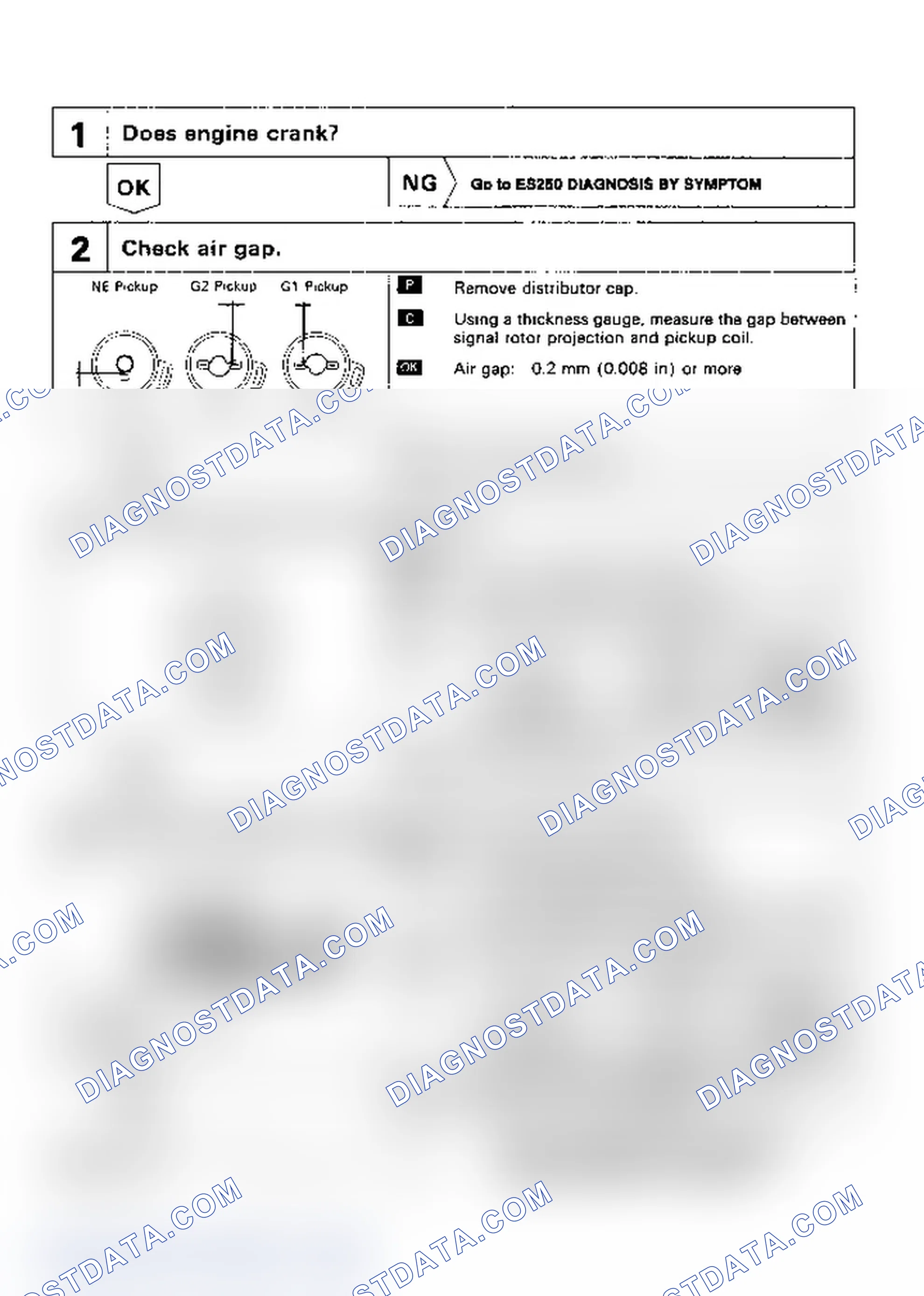 Scheme 10: Code 12: RPM Signal Test