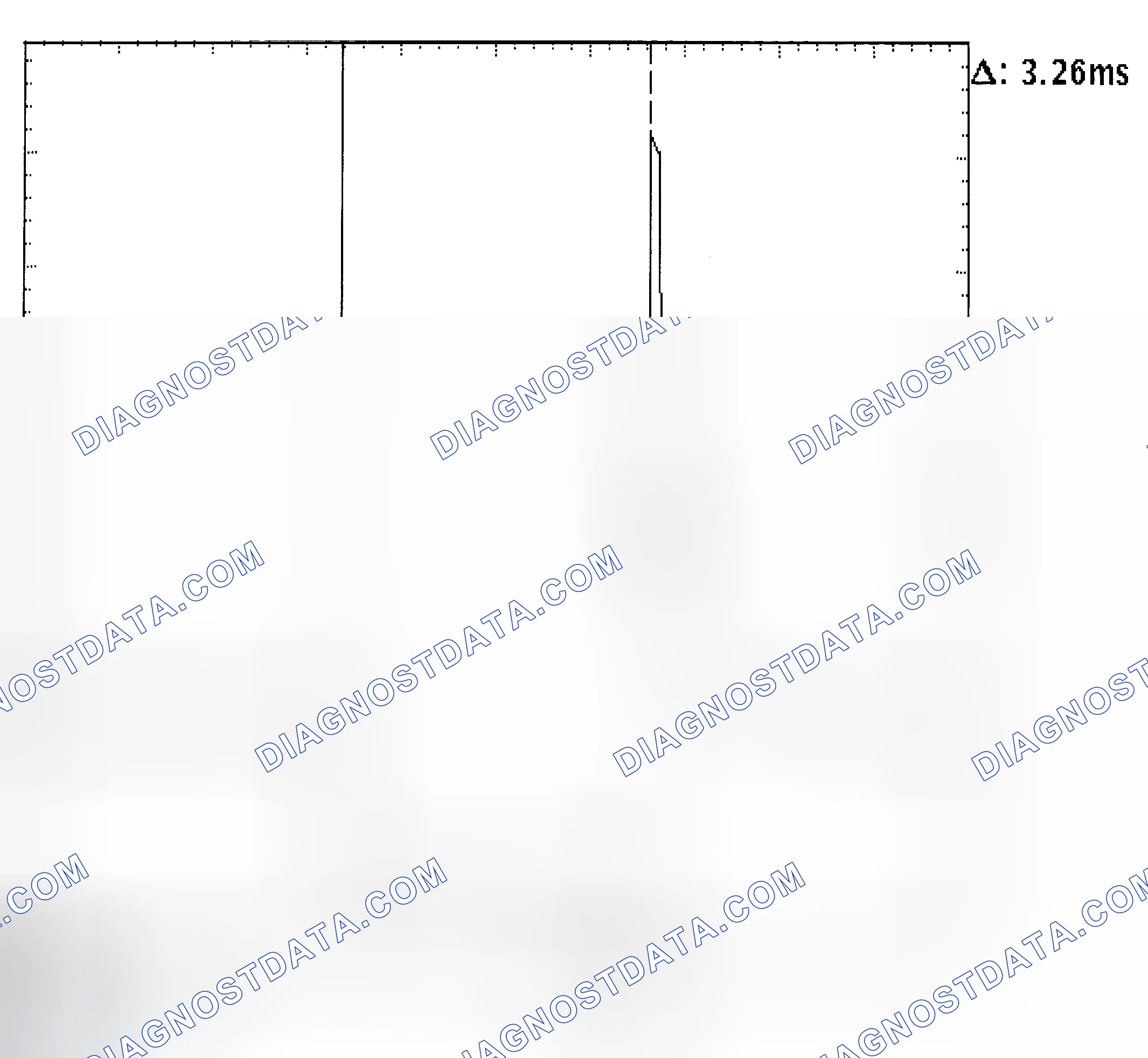 Scheme 22: Injector Bank - Known Good - Voltage Pattern