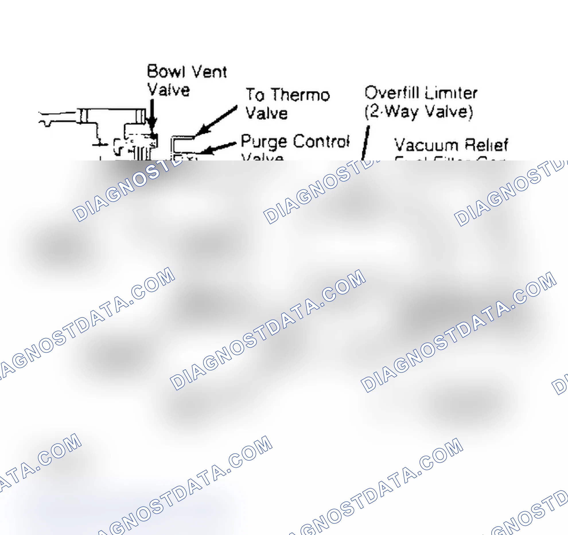 Fig. 3: Fuel Evaporation System (Cordia & Tredia - 2.0L)
