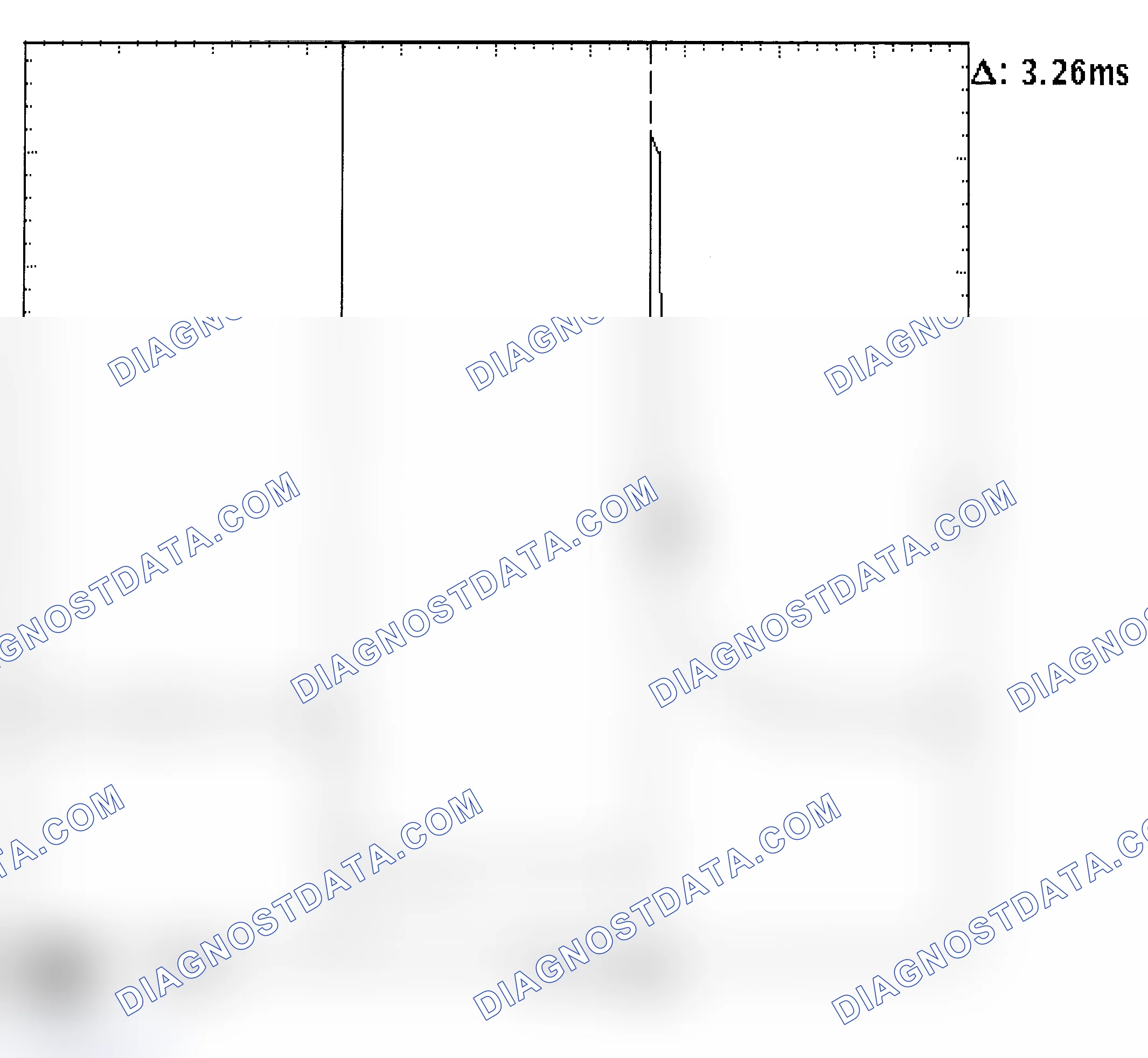 Scheme 22: Injector Bank - Known Good - Voltage Pattern