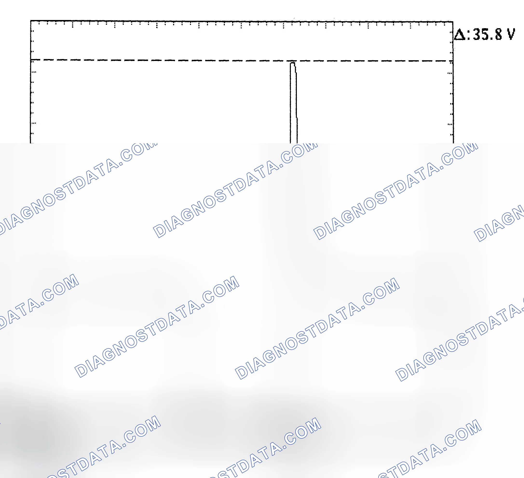 Scheme 28: Injector Bank - Known Good - Voltage Pattern