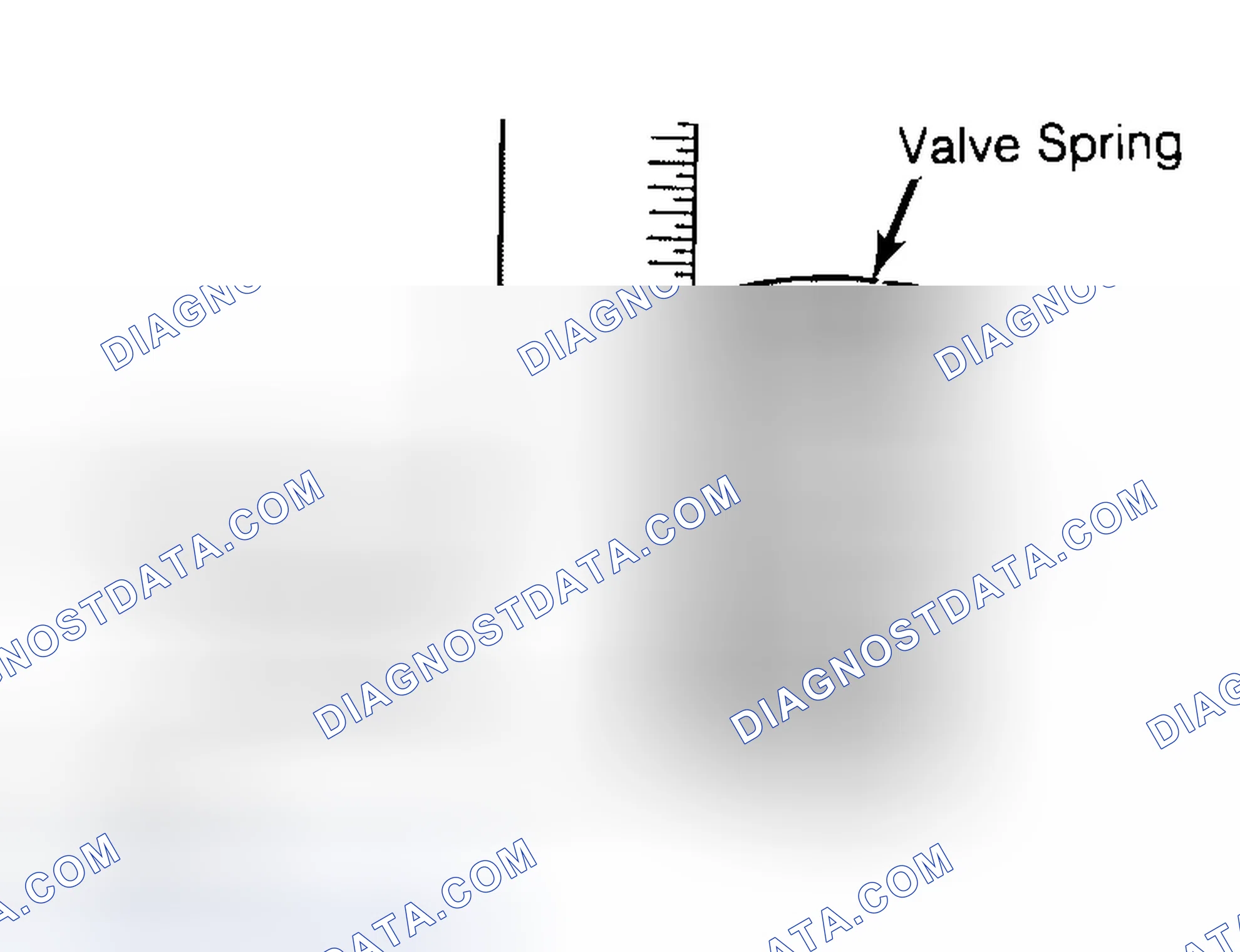 Scheme 13: Checking Valve Spring Squareness