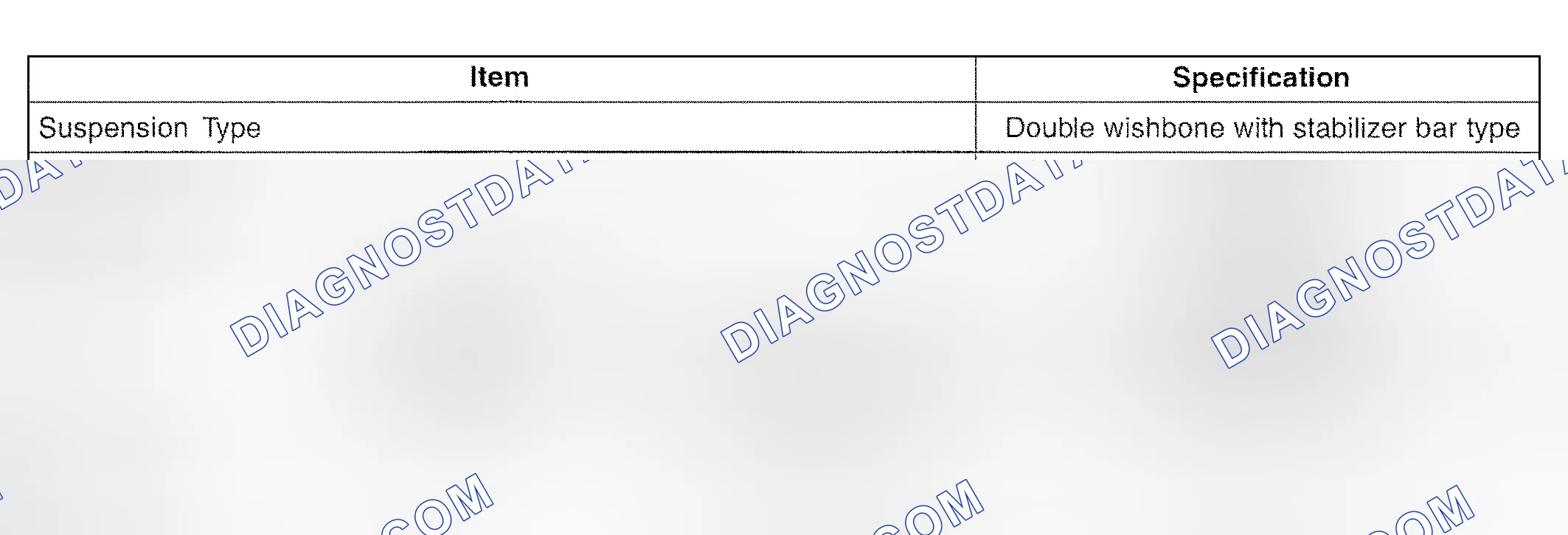 Fig. 4: Identifying Front Suspension Specifications