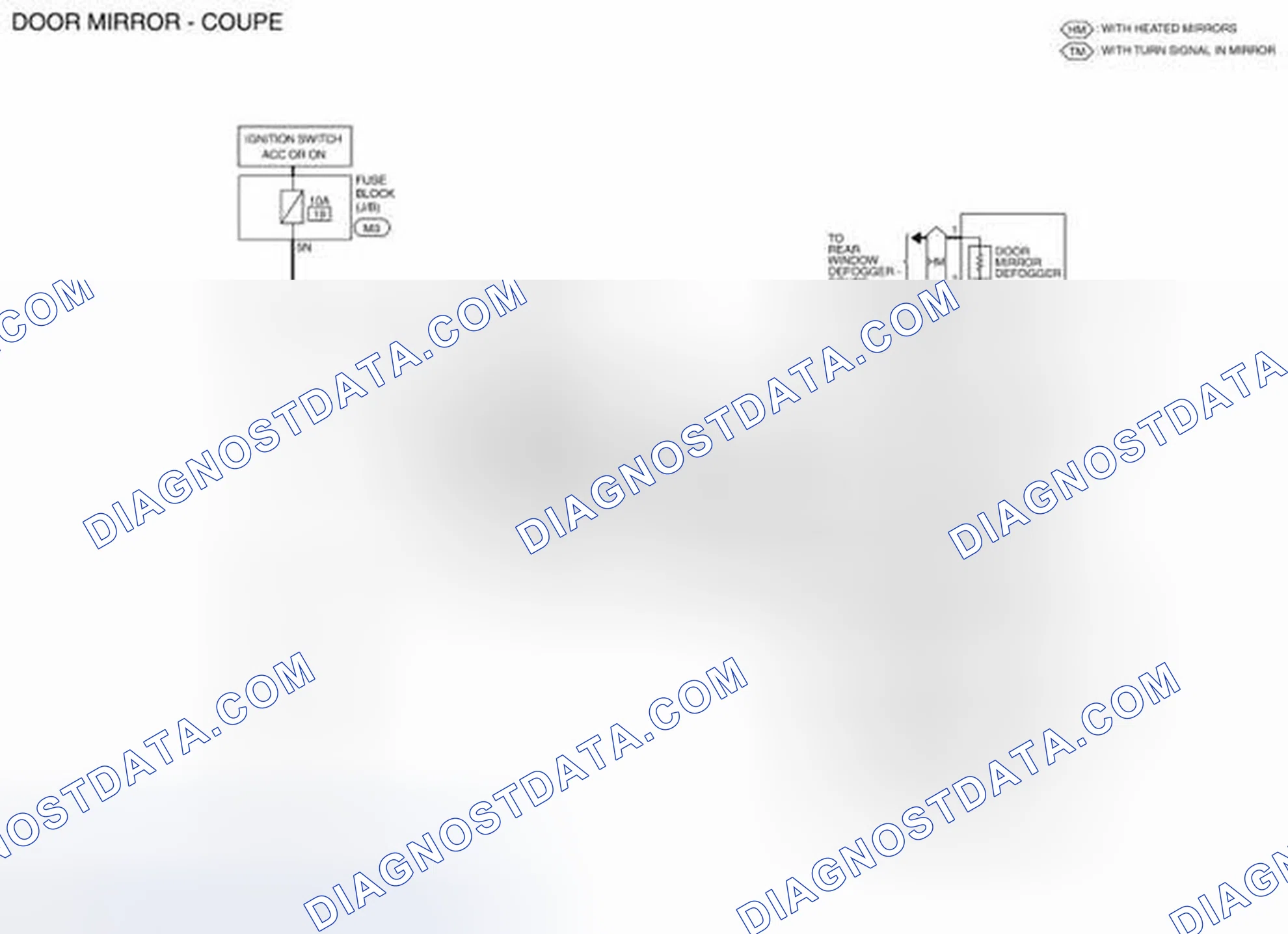 Scheme 3: Wiring Diagram - Coupe