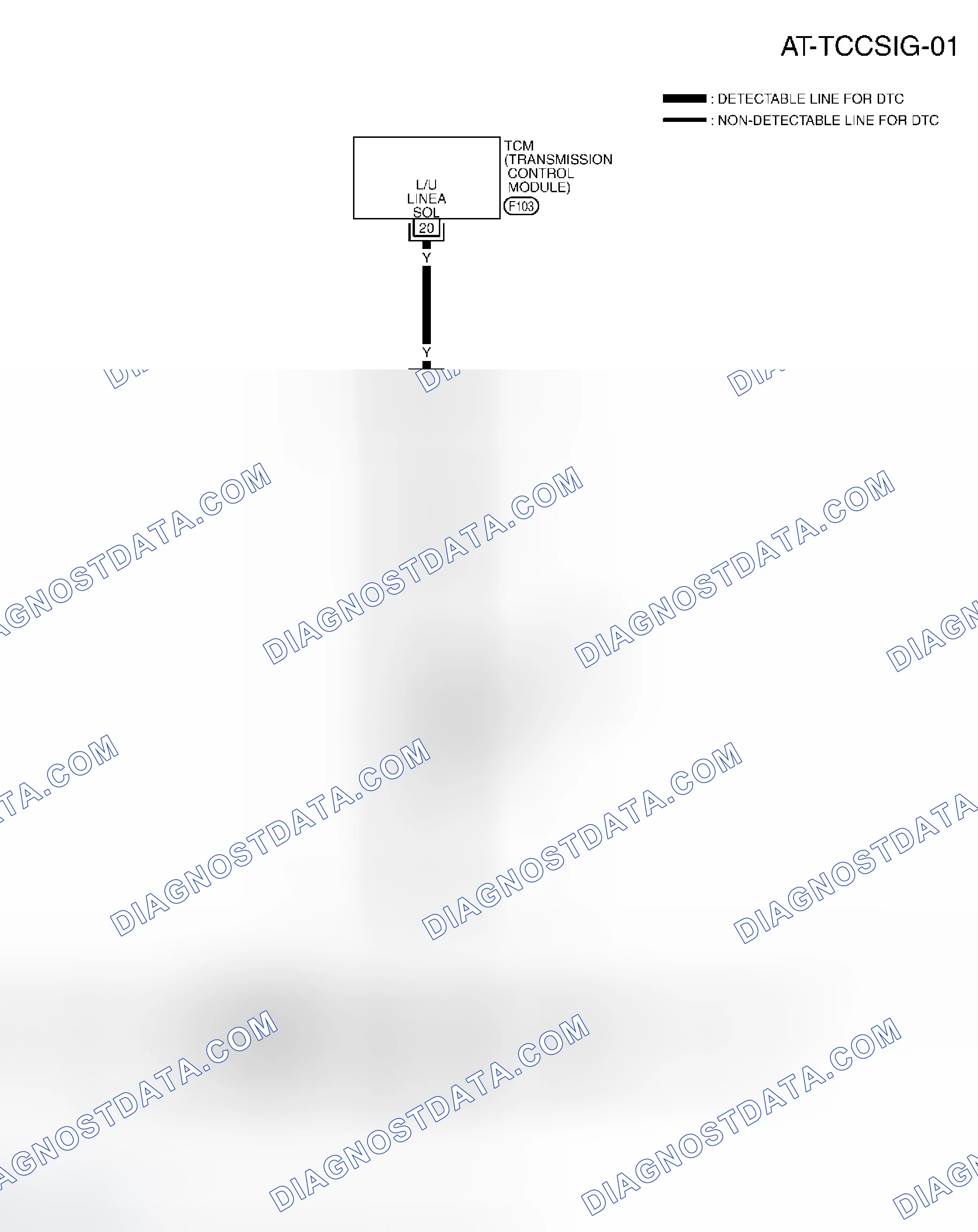 Scheme 411: Wiring Diagram - AT - TCCSIG