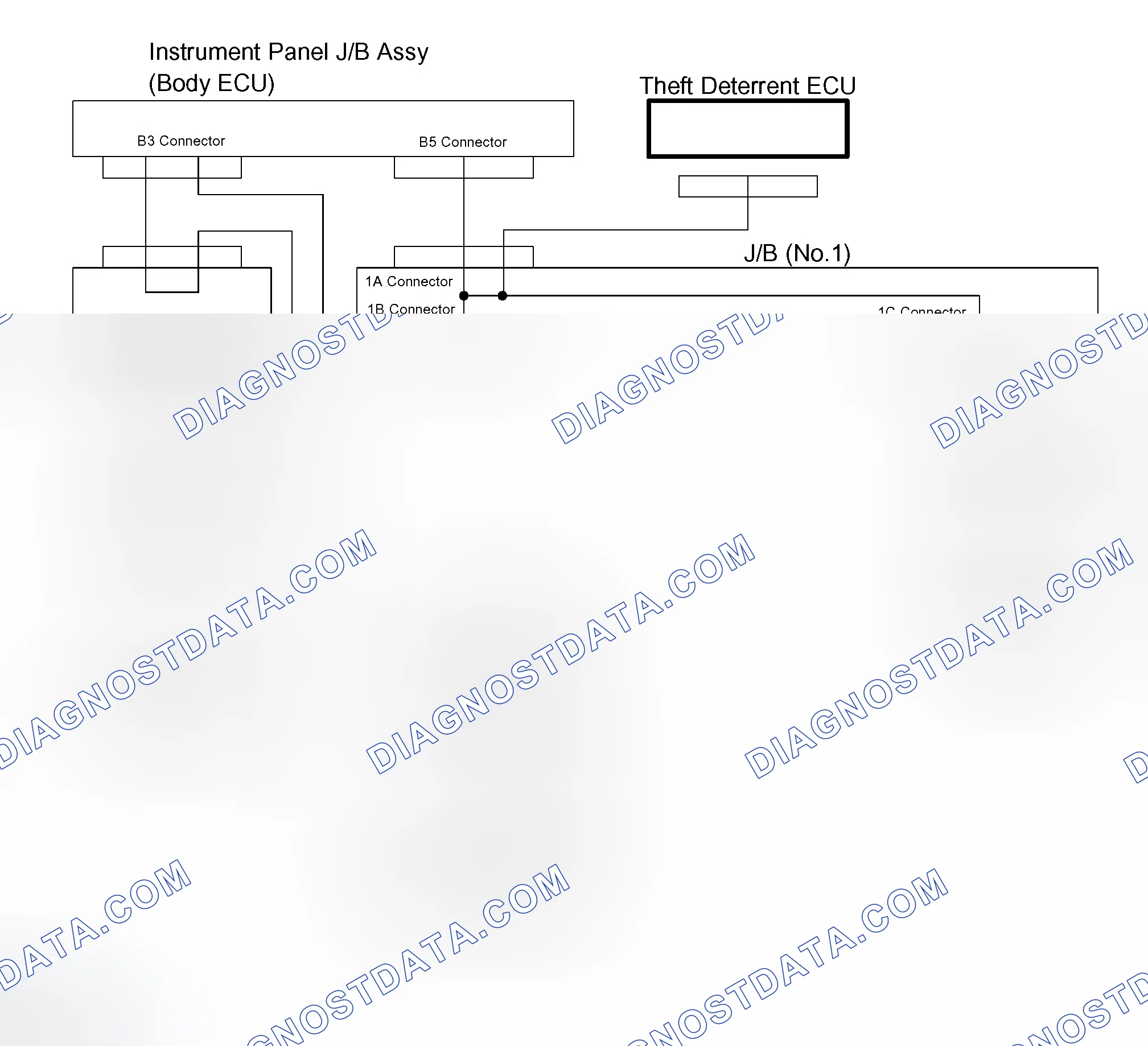 Scheme 109