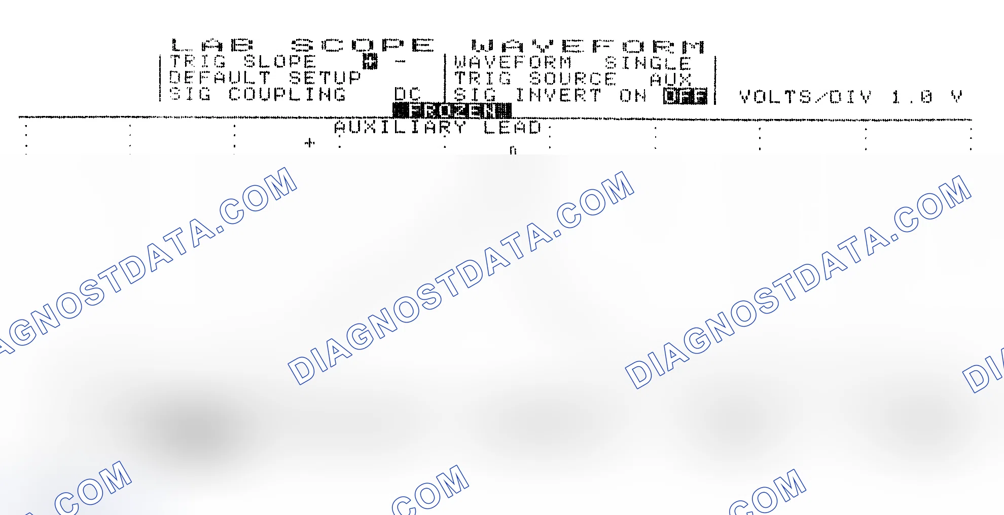 Scheme 19: Single Injector w/Excessive Current Flow - Current Pattern