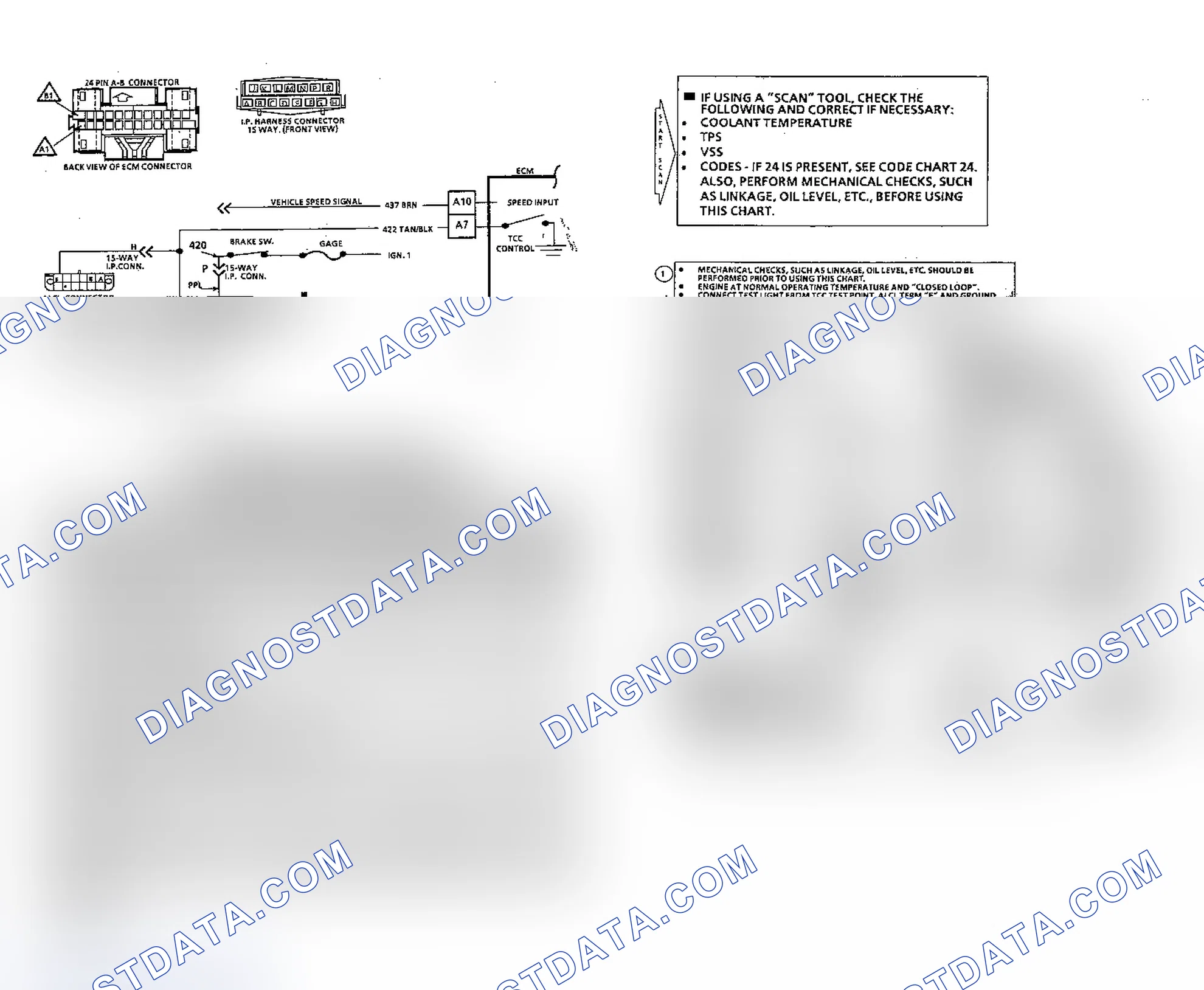Scheme 87
