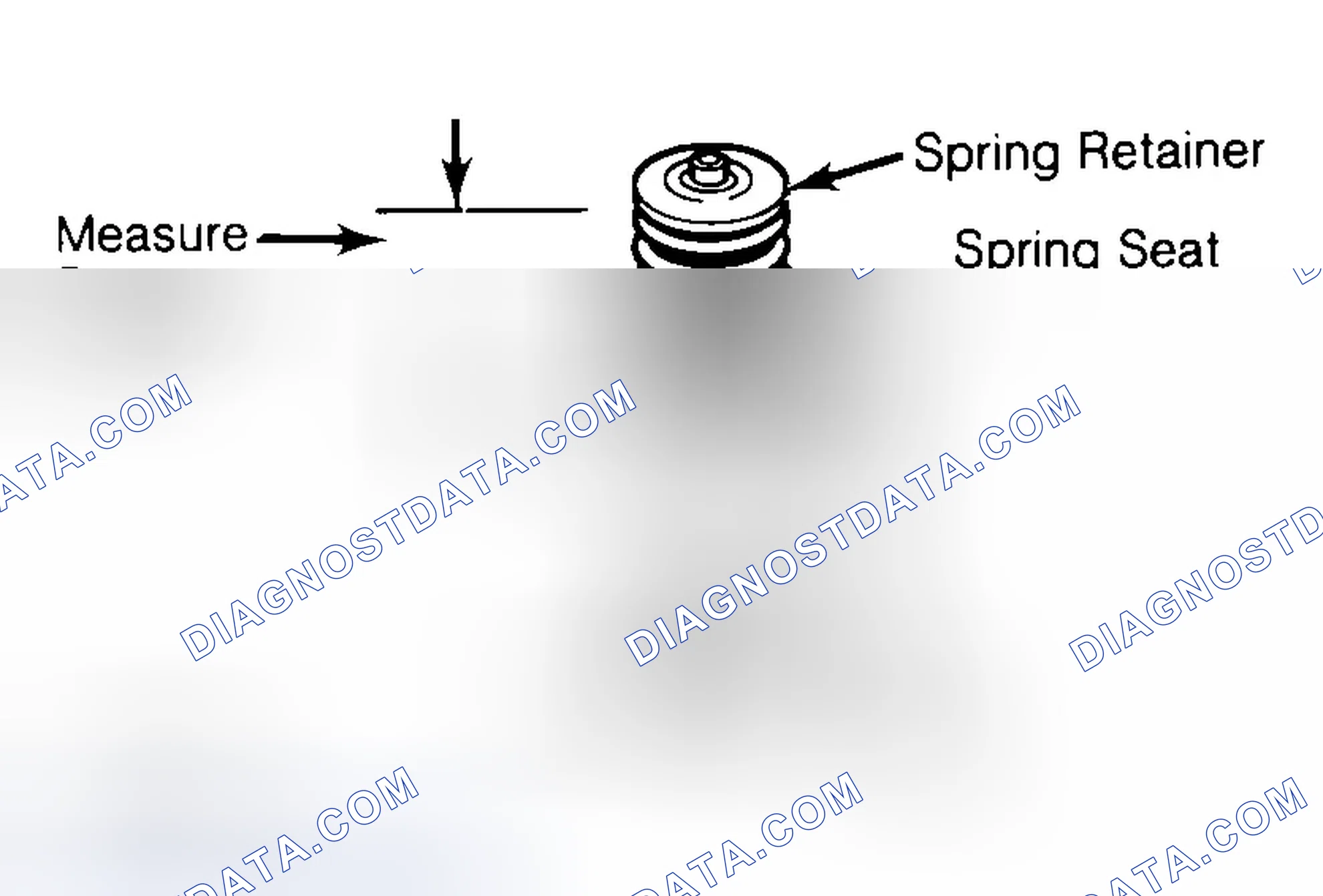 Scheme 21: Measuring Valve Spring Installed Height