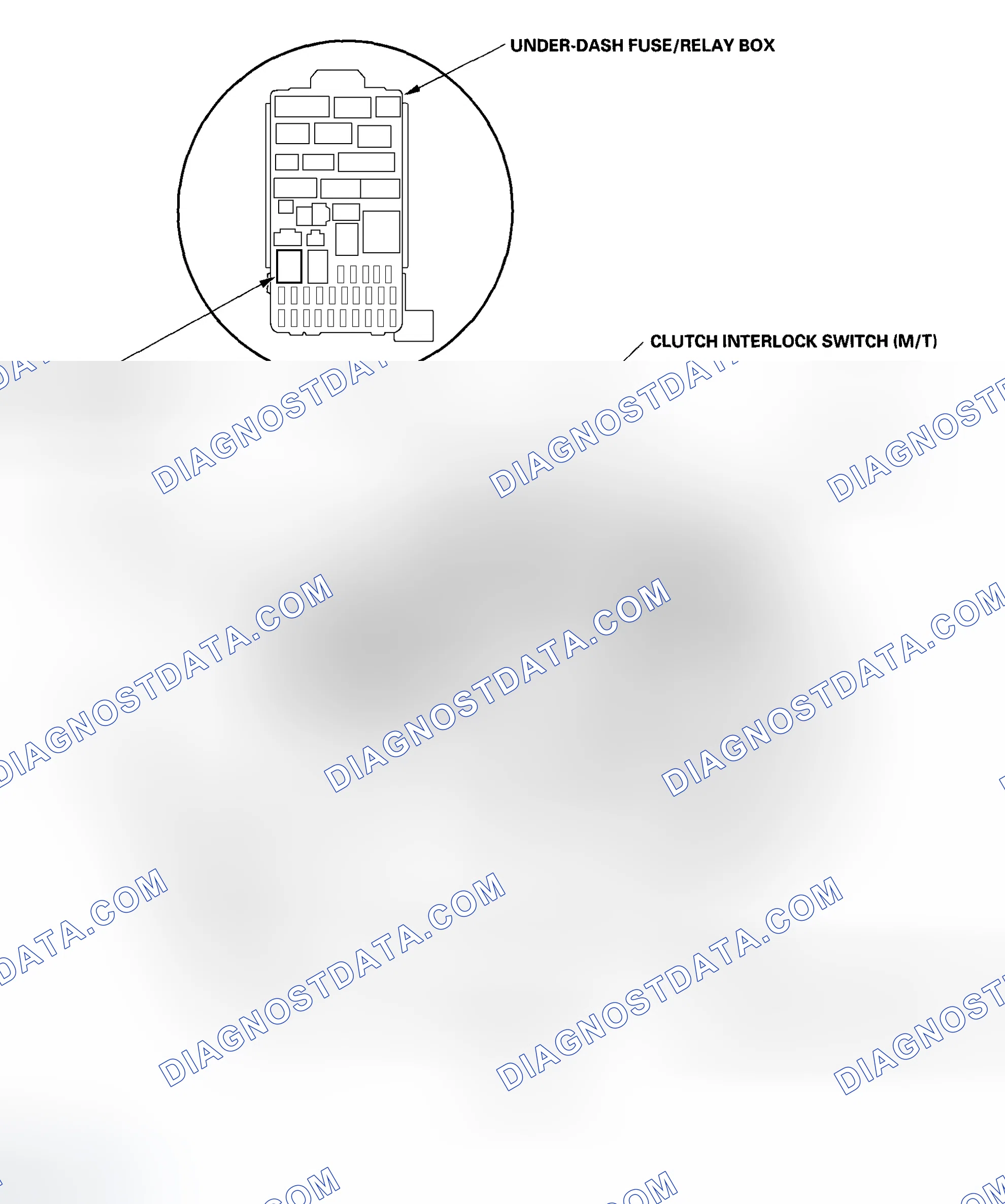 Scheme 1: Component Location Index