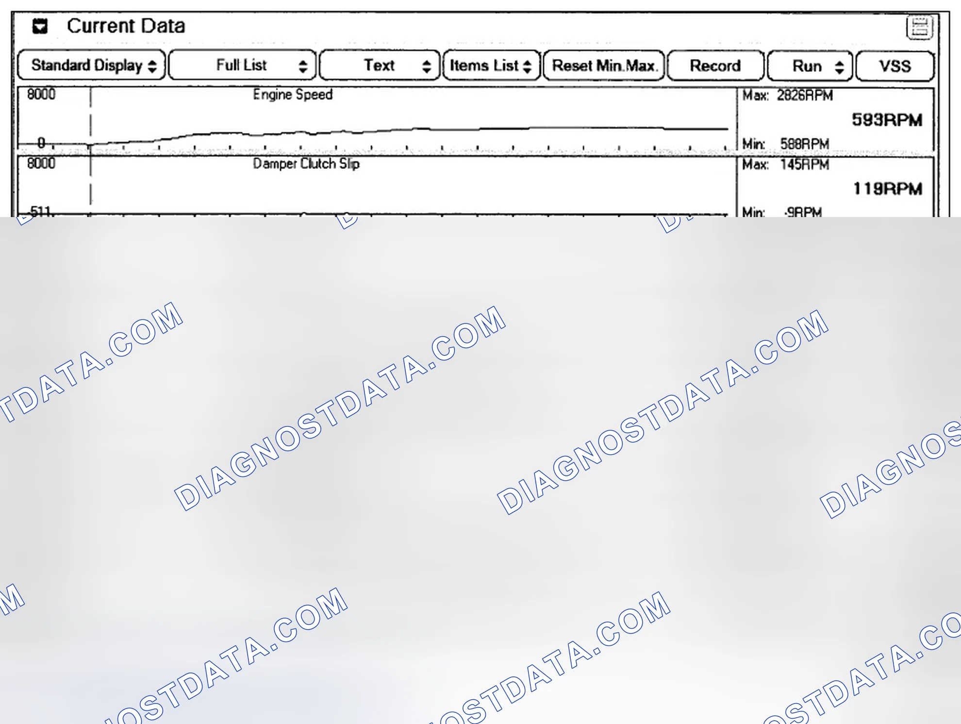 Scheme 14: Signal Waveform & Data