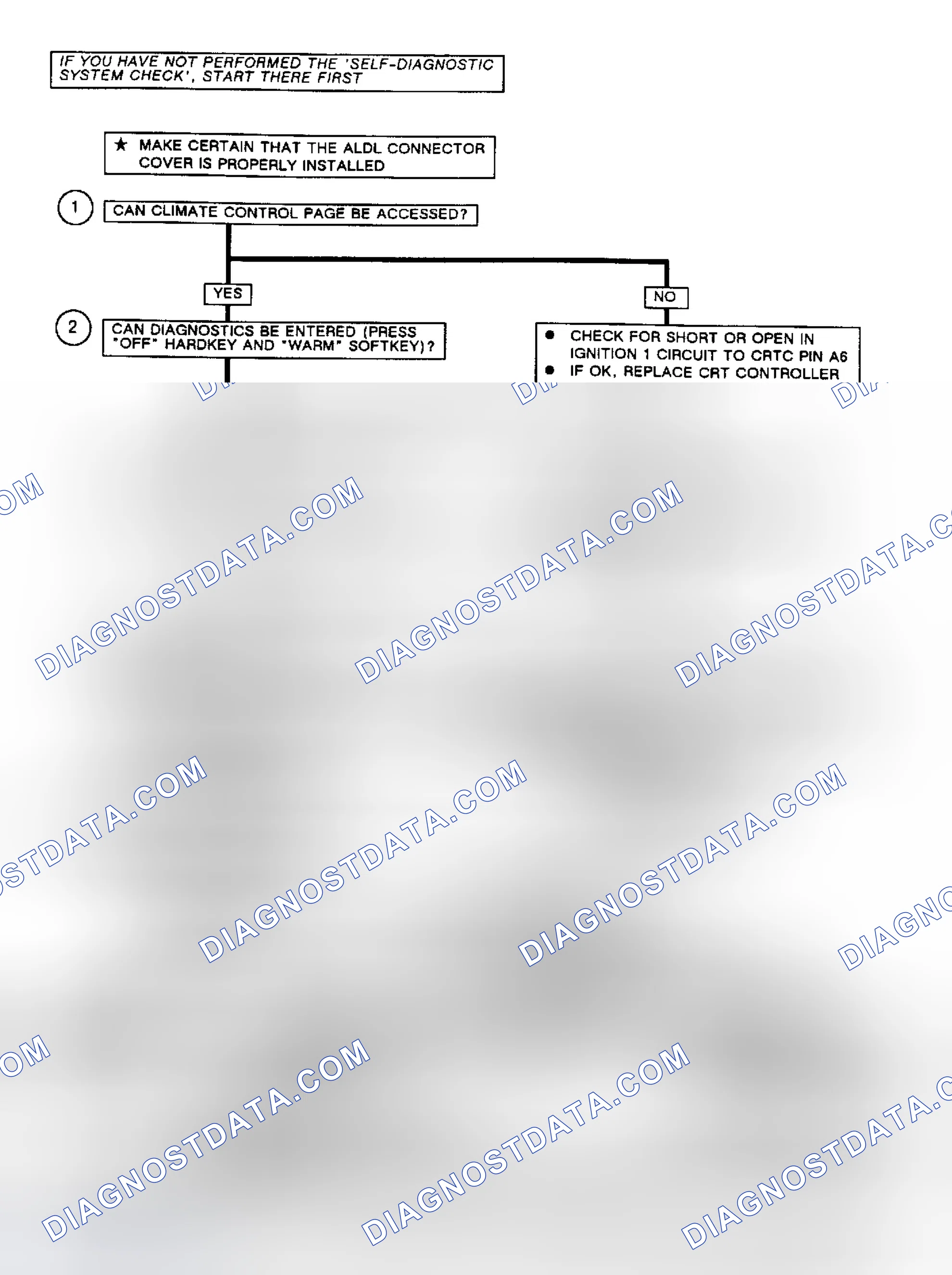 Scheme 391