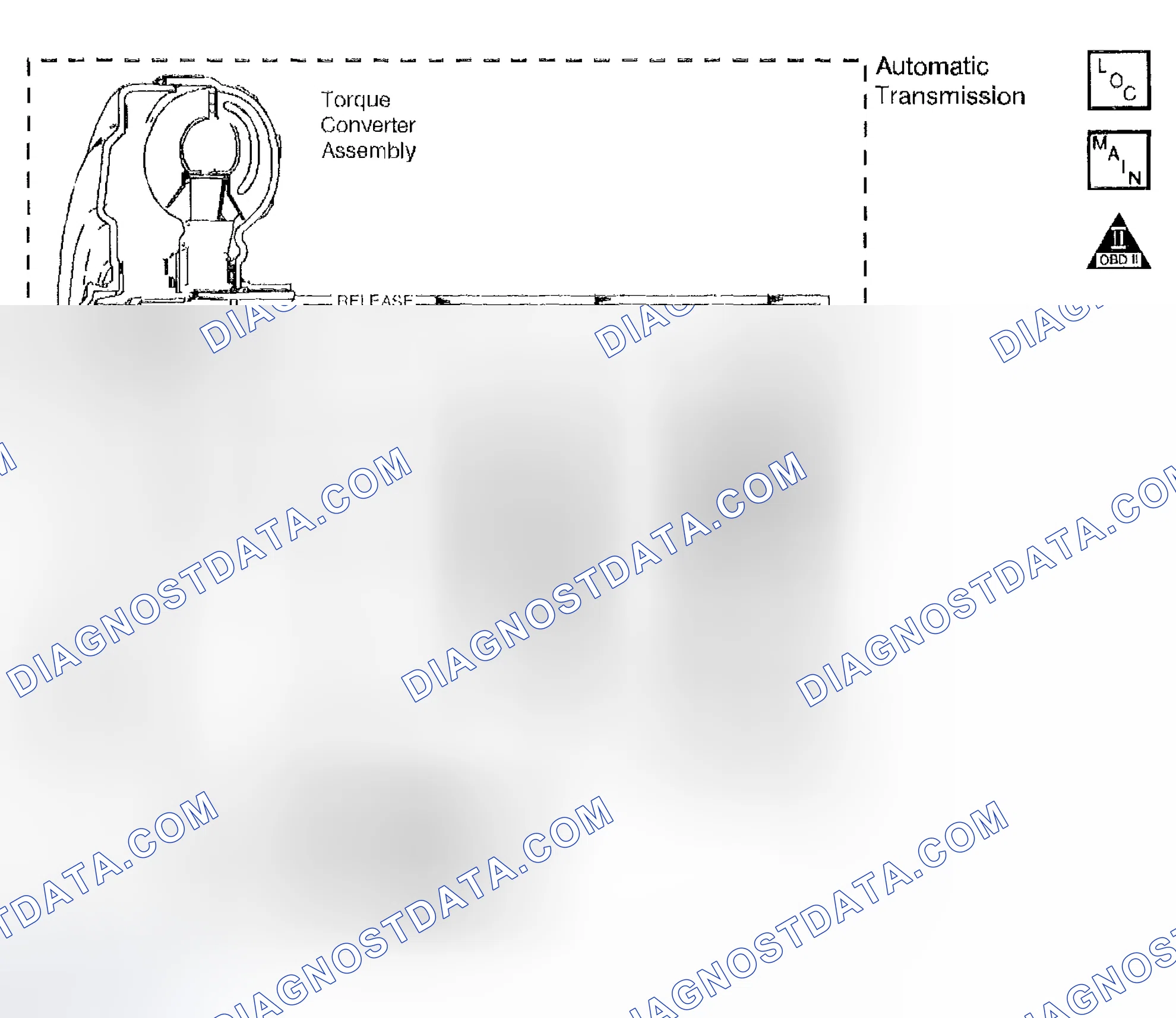 Scheme 493: DTC P0894: Excessive TCC Slip