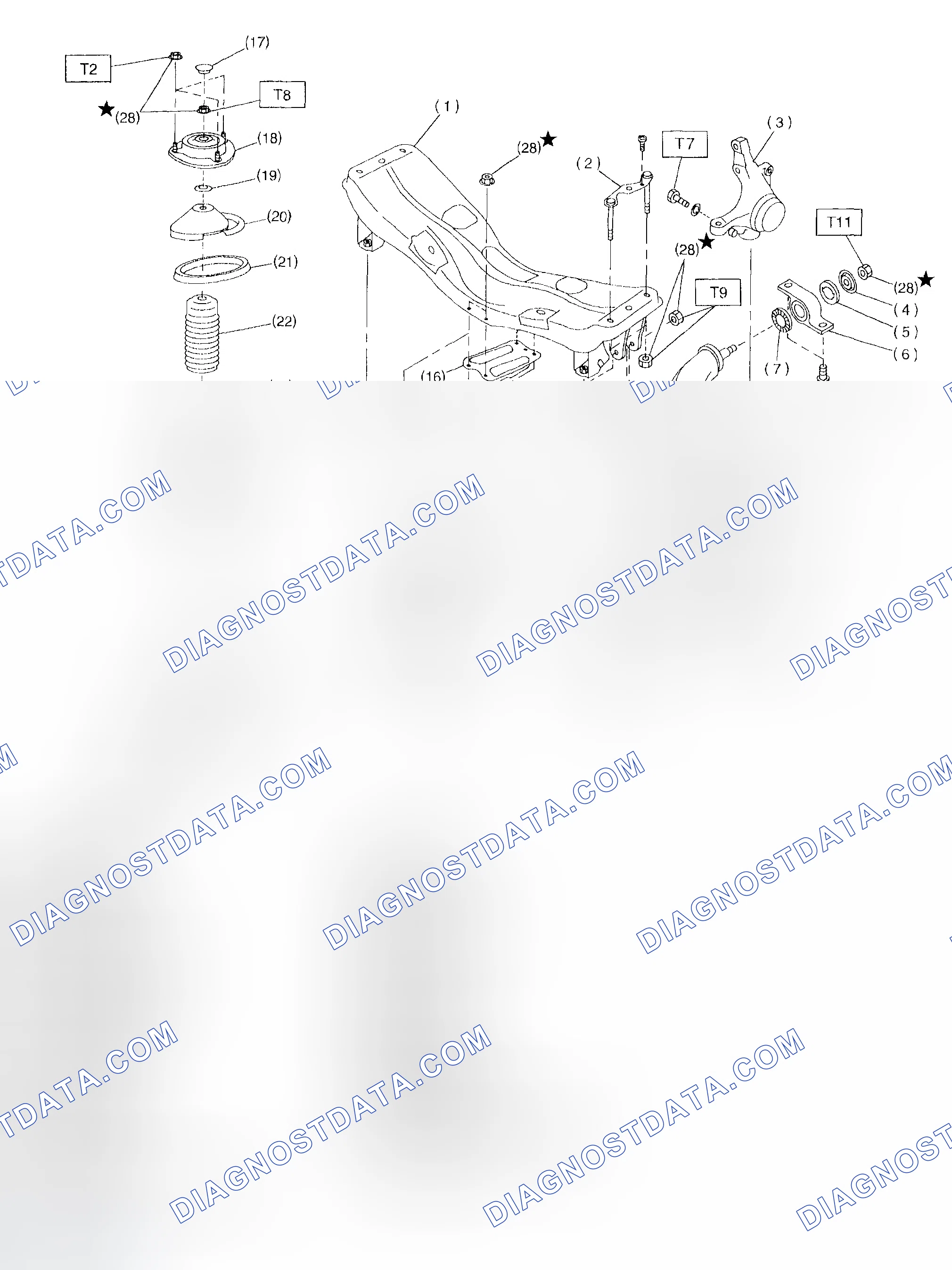 Scheme 6: Identifying Front Suspension Components