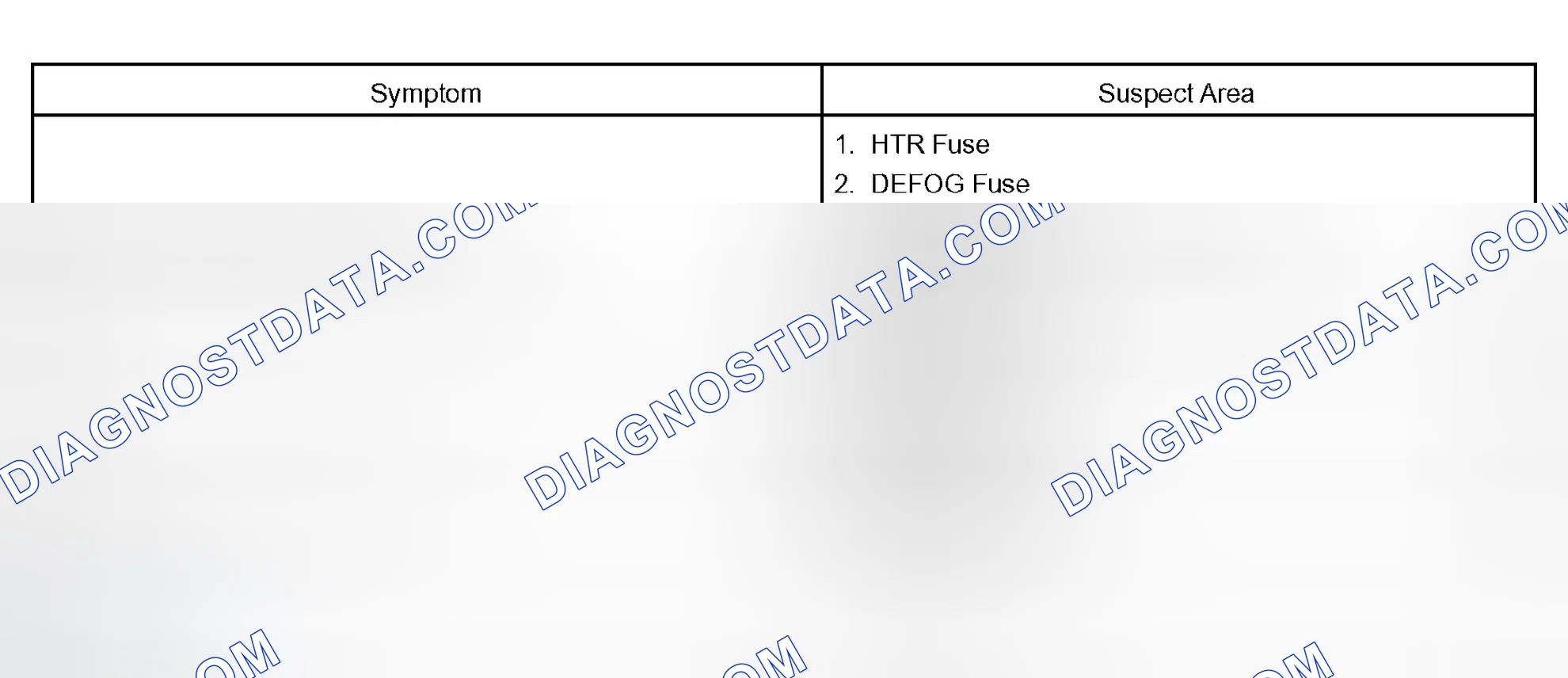 Scheme 150: DEFOGGER SYSTEM