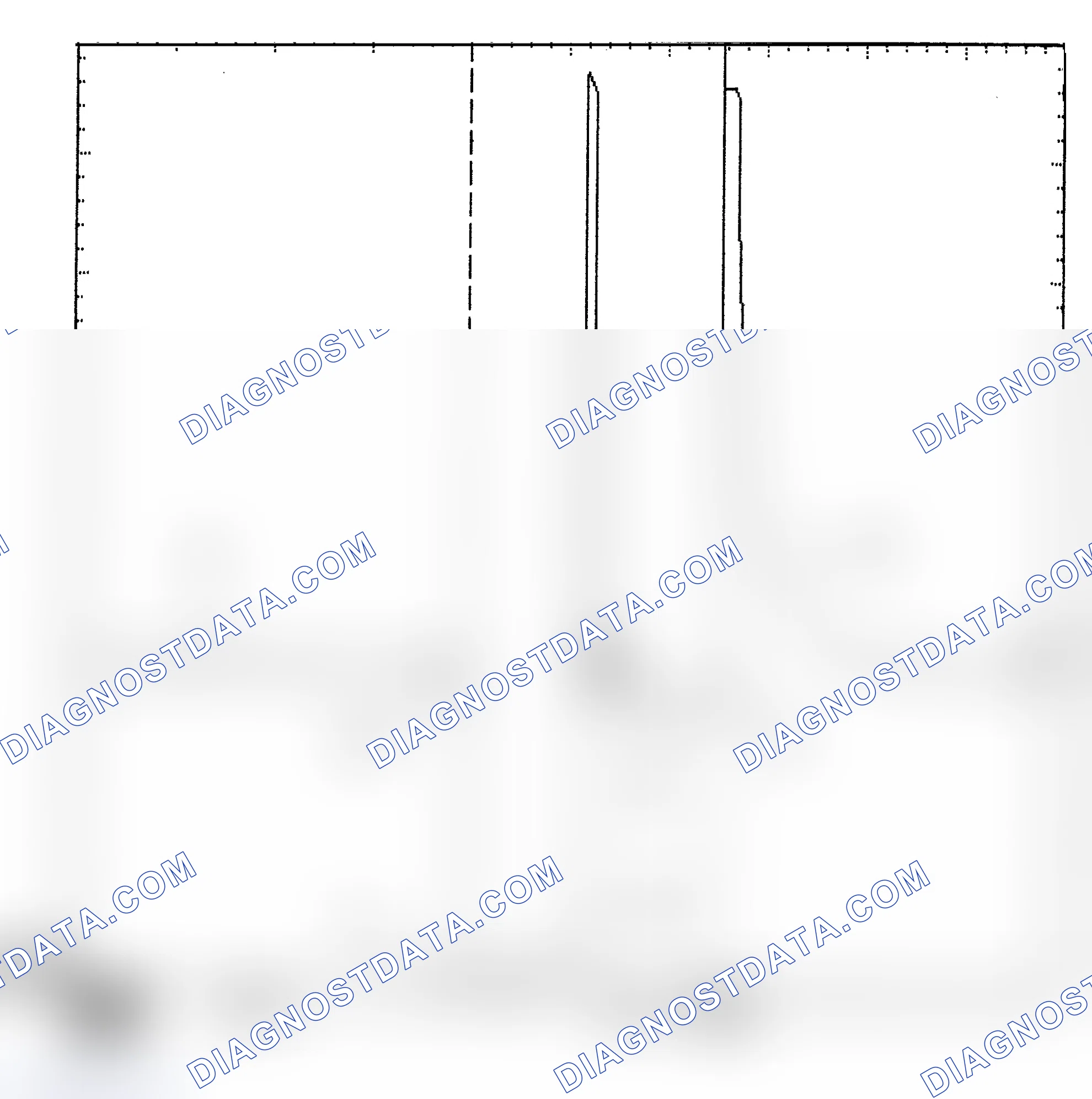 Scheme 6: Identifying Current Controlled Type Injector Pattern