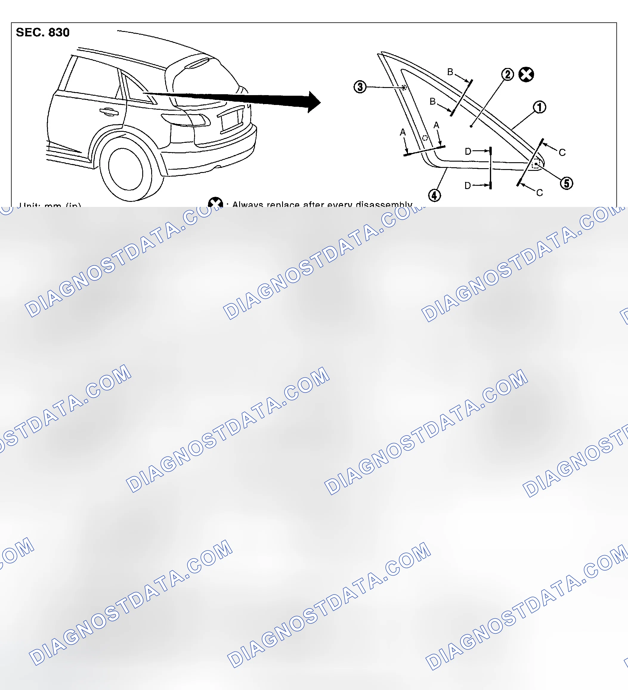 Scheme 136: Removal and Installation