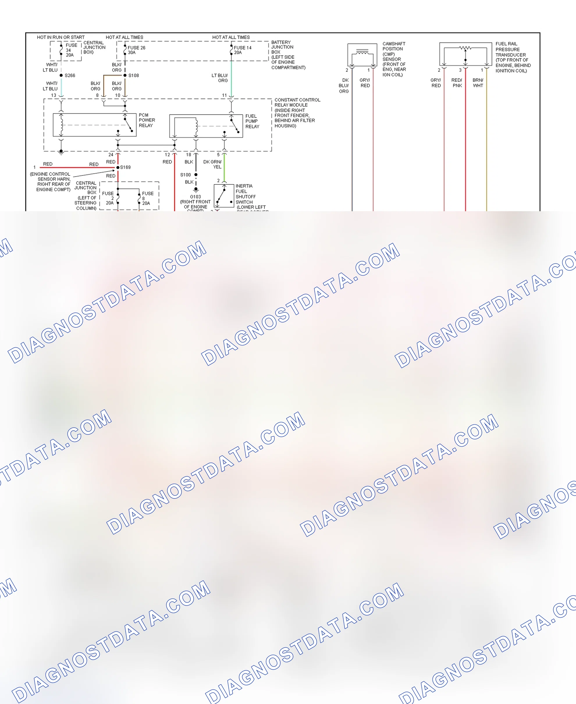 Scheme 122: PCM Wiring Diagram (Mustang - 4.6L - 2 Of 3)